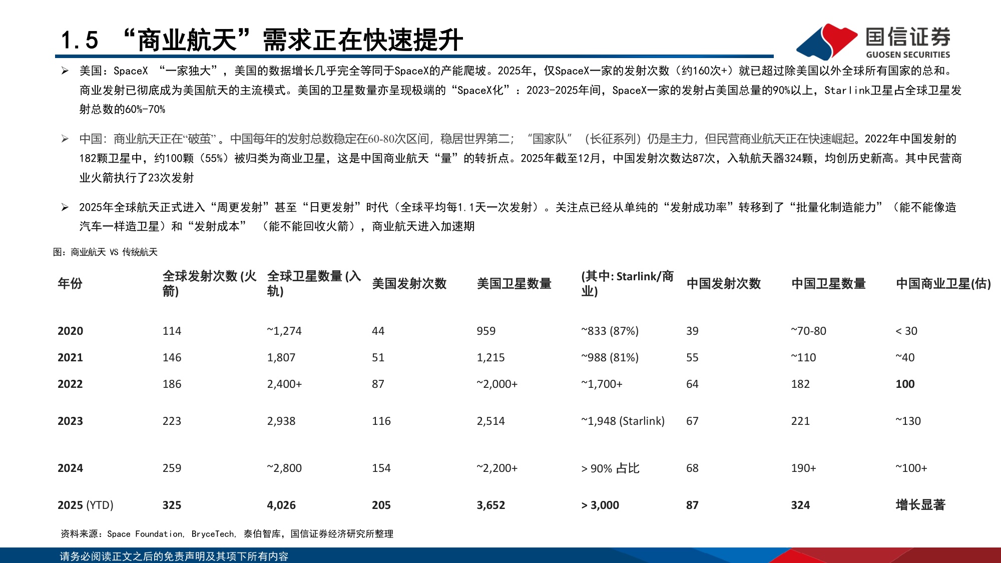 商业航天深度报告：技术收敛引爆“奇点”，蓝海市场破晓已至-国信证券.pdf