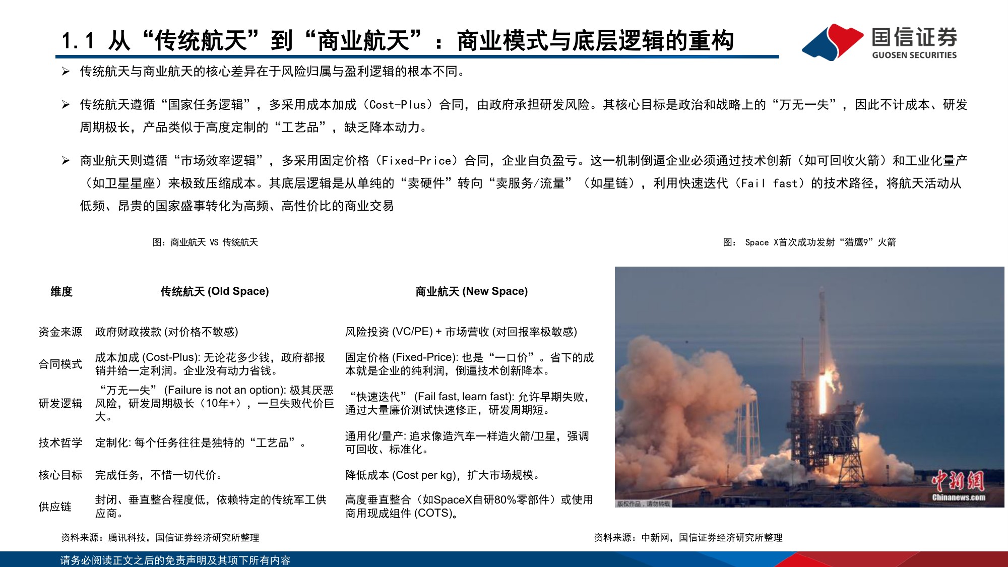 商业航天深度报告：技术收敛引爆“奇点”，蓝海市场破晓已至-国信证券.pdf