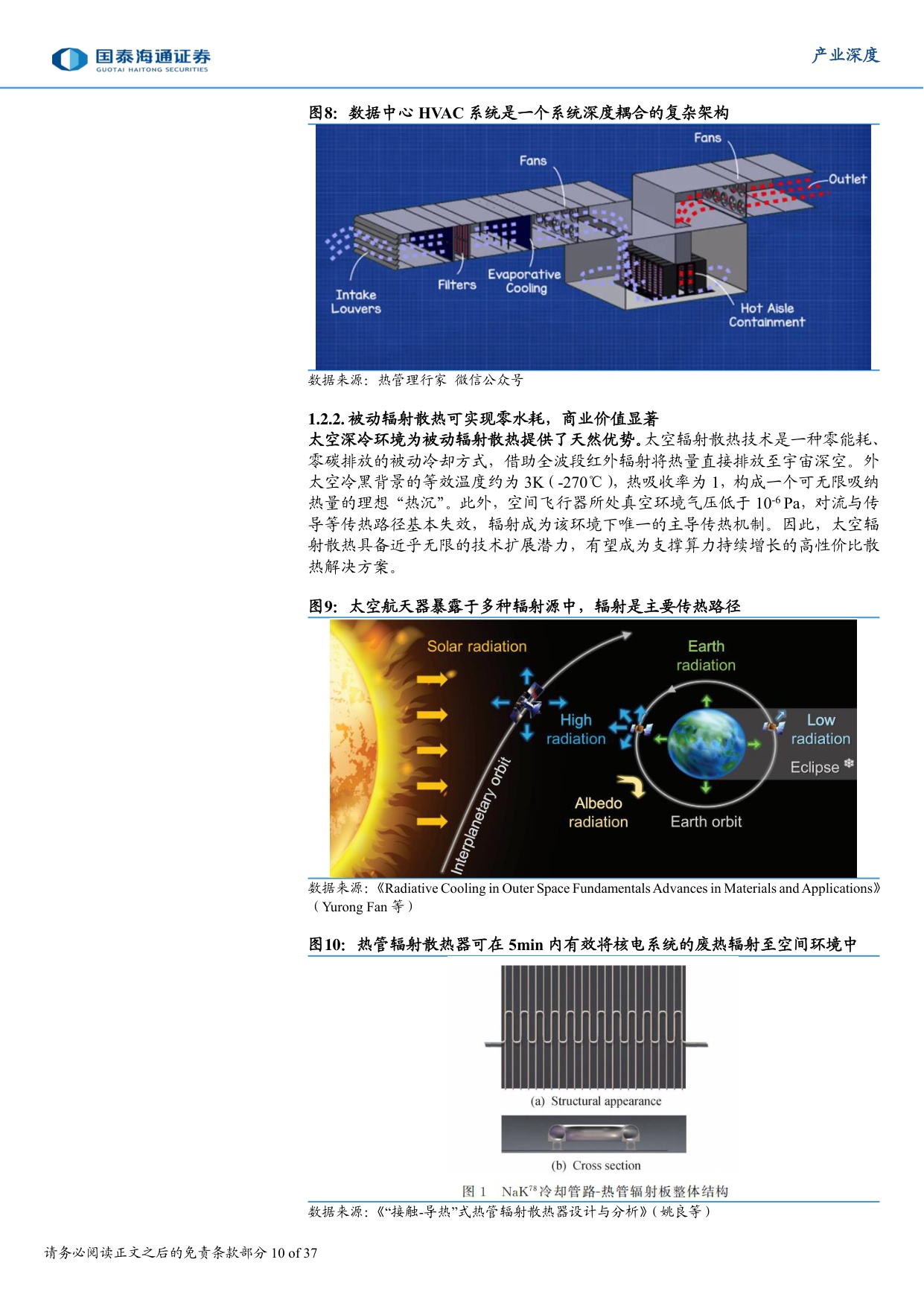 商业航天系列三：太空算力的崛起：算力模式演变和中美路径探索.pdf