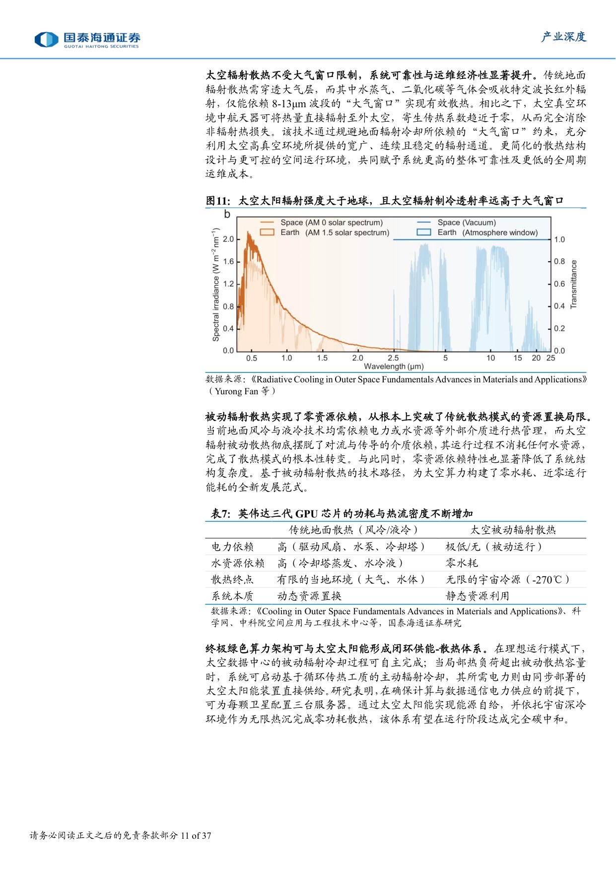 商业航天系列三：太空算力的崛起：算力模式演变和中美路径探索.pdf