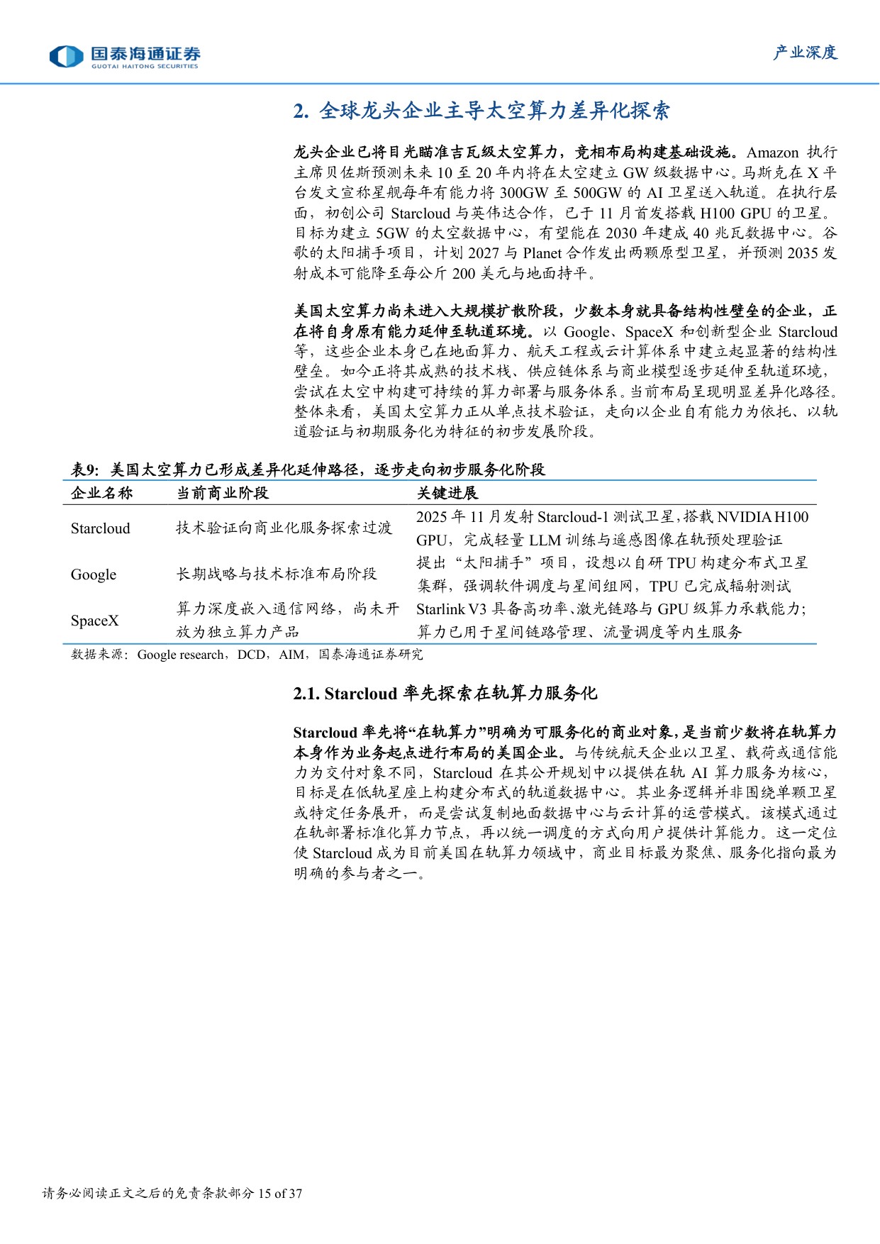 商业航天系列三：太空算力的崛起：算力模式演变和中美路径探索.pdf
