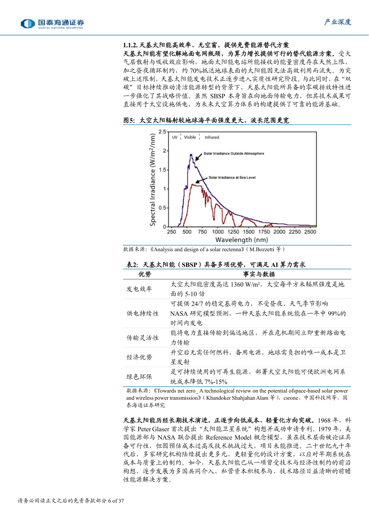 商业航天系列三：太空算力的崛起：算力模式演变和中美路径探索.pdf