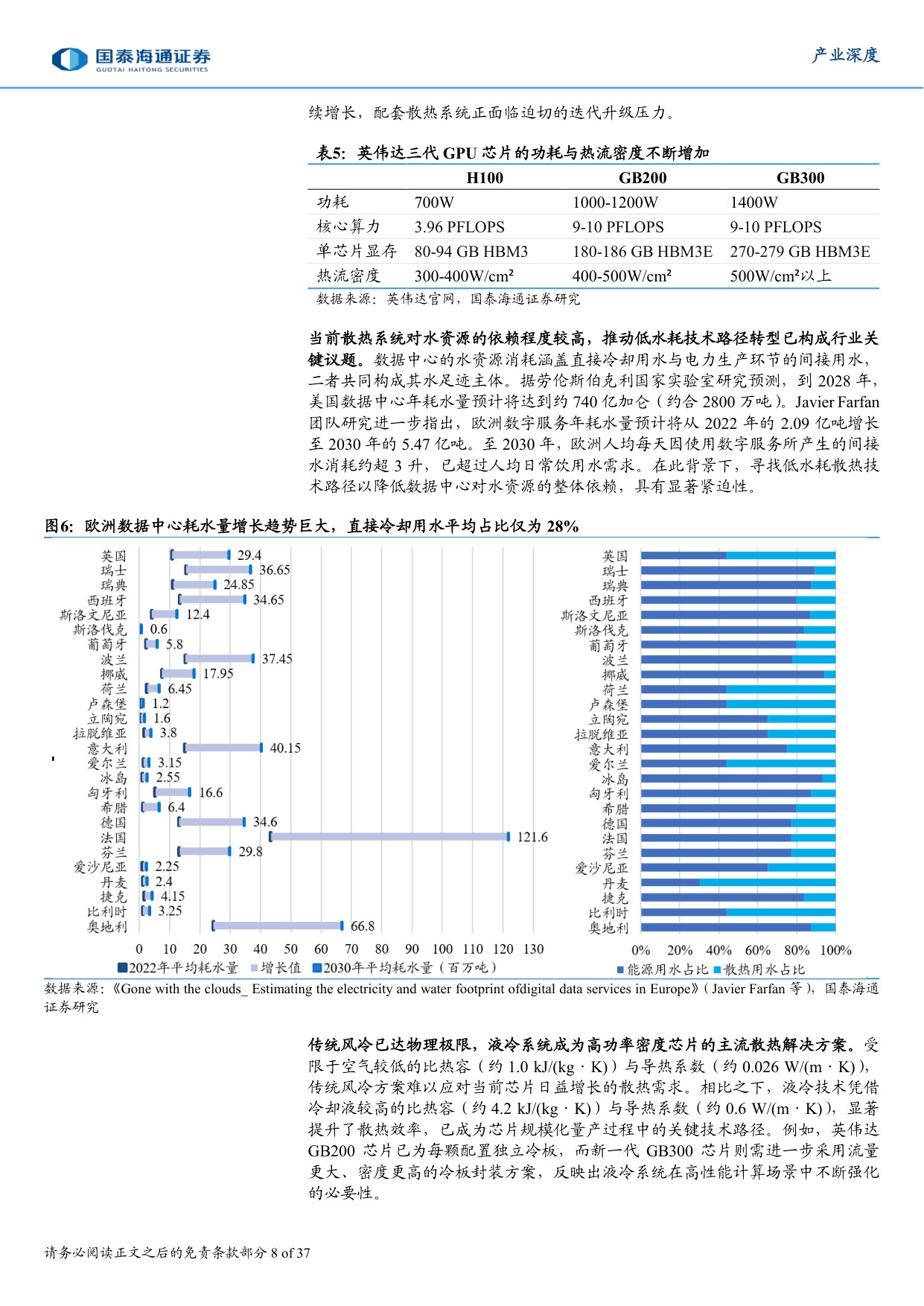 商业航天系列三：太空算力的崛起：算力模式演变和中美路径探索.pdf