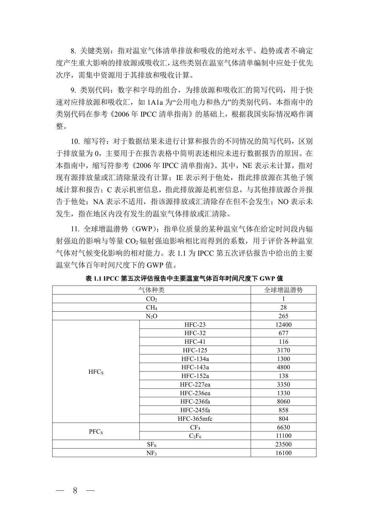 省级温室气体清单编制指南2025版.pdf