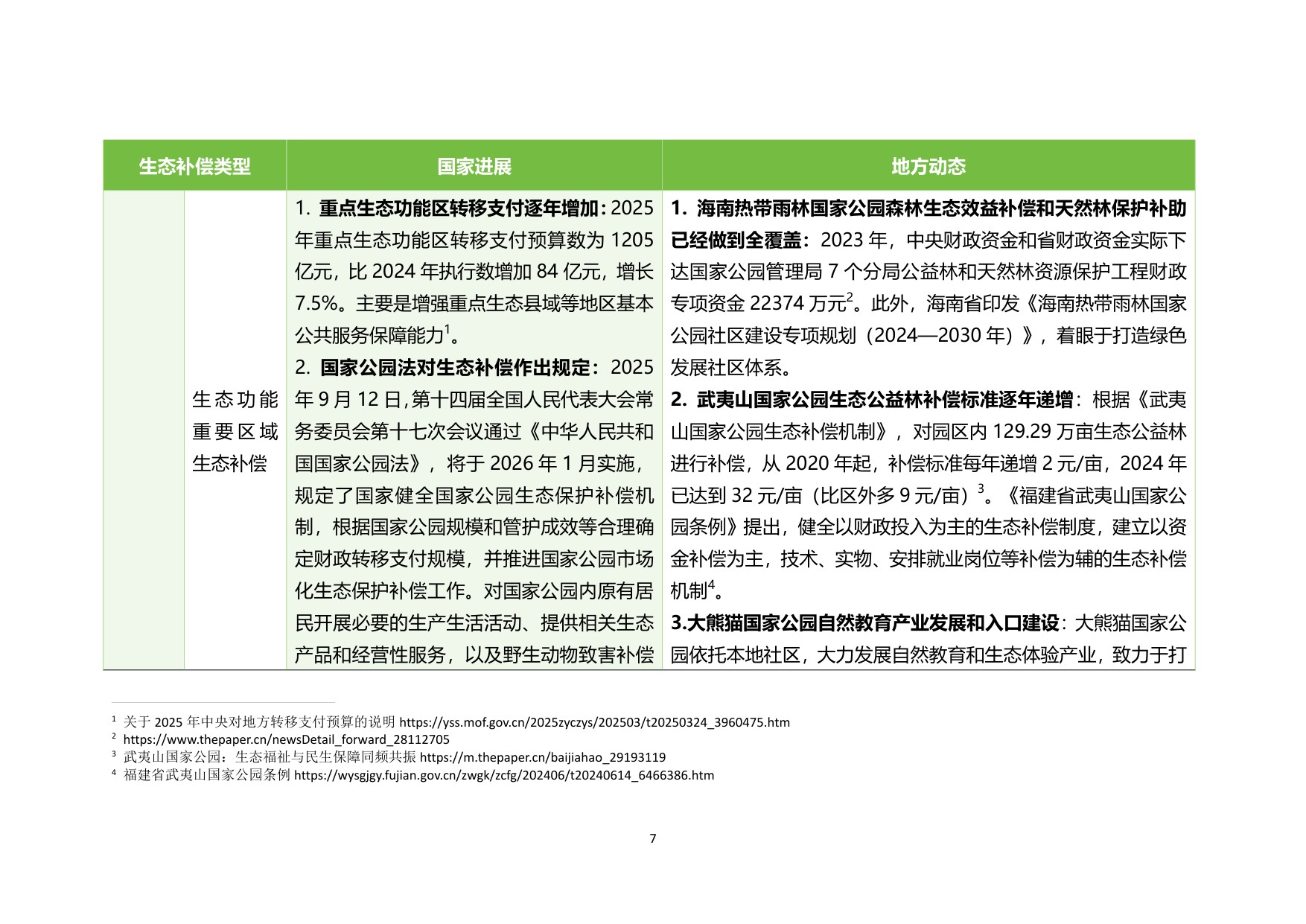 生态环境部：中国生态保护补偿政策发展报告（2025）.pdf