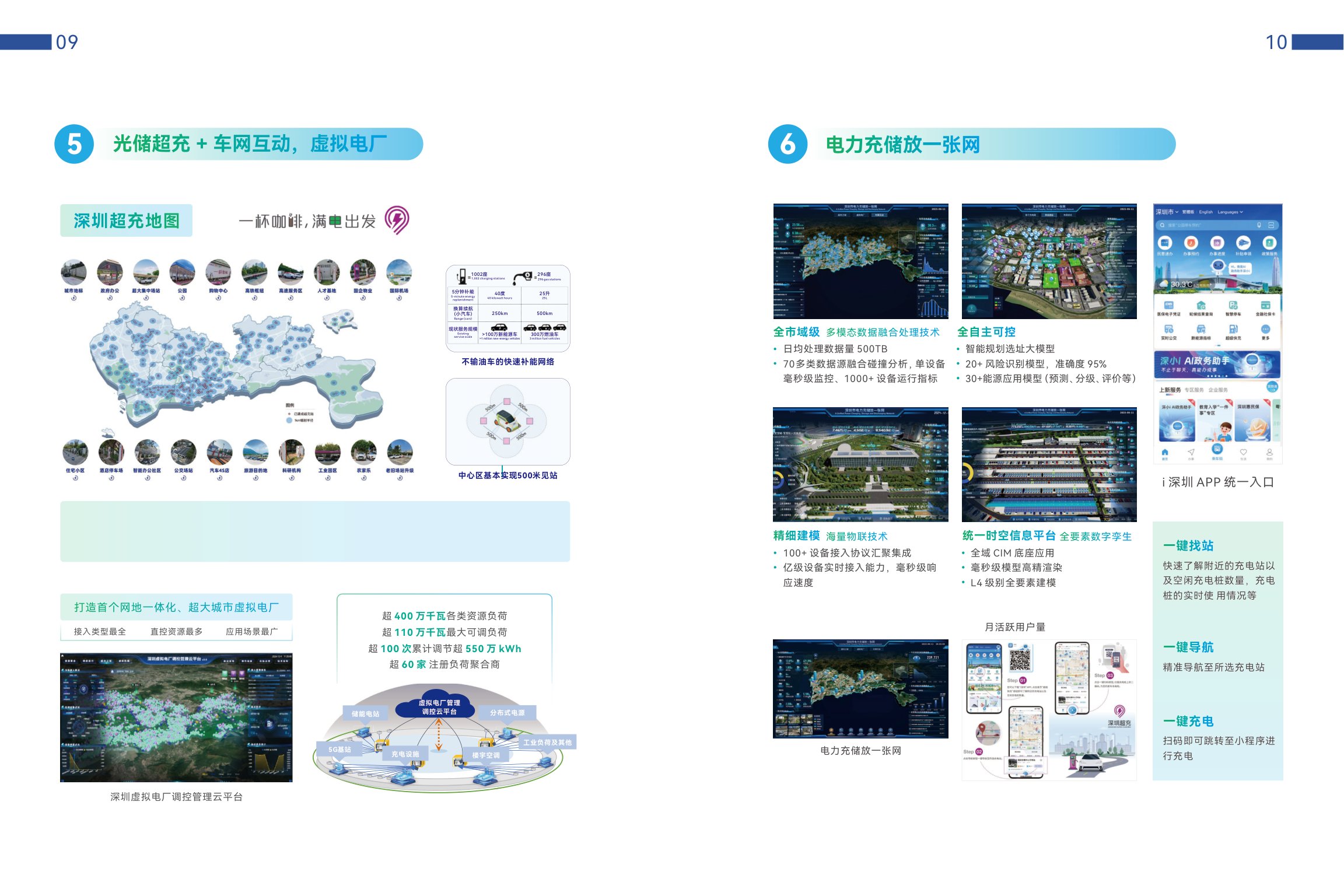 深圳市发改委：2025深圳数字能源白皮书.pdf