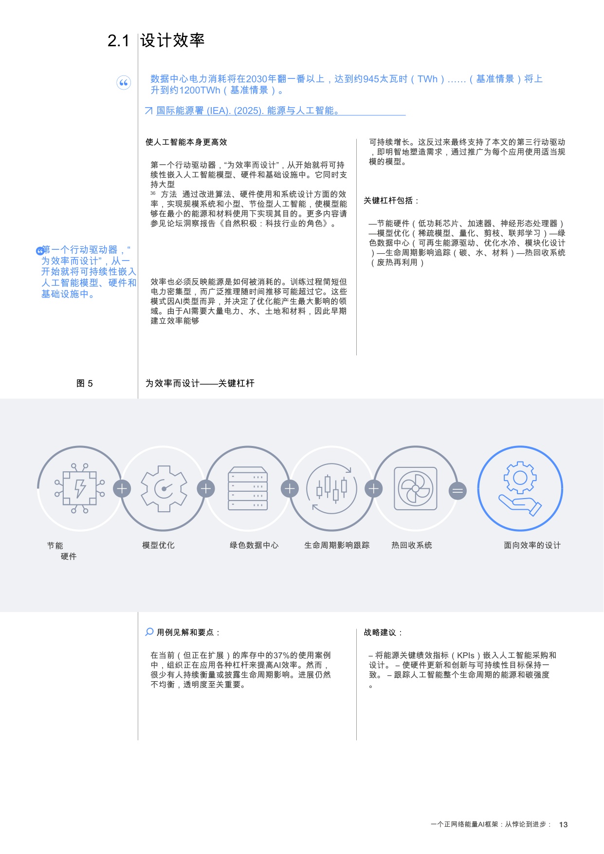世界经济论坛：2025年从悖论到进步-一个净正人工智能能源框架报告.pdf