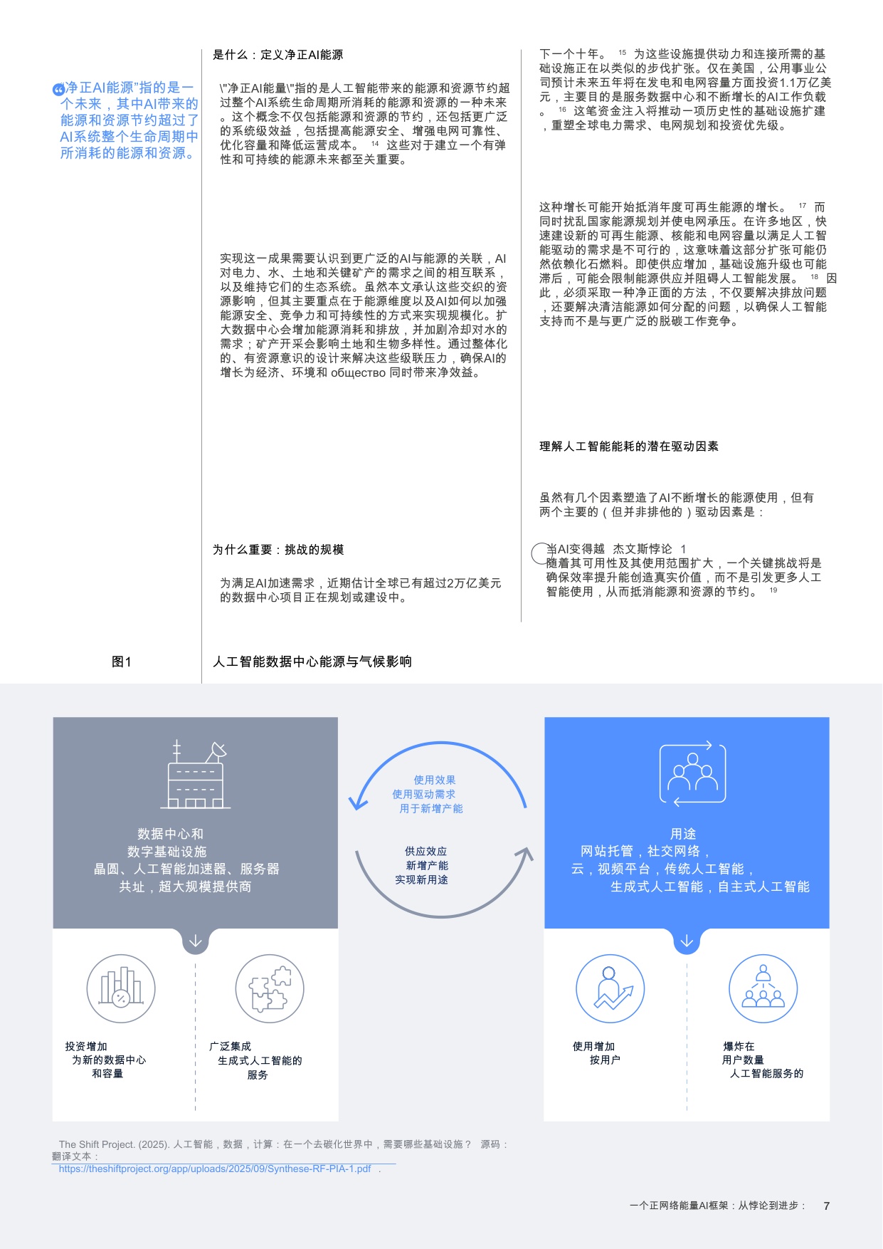 世界经济论坛：2025年从悖论到进步-一个净正人工智能能源框架报告.pdf
