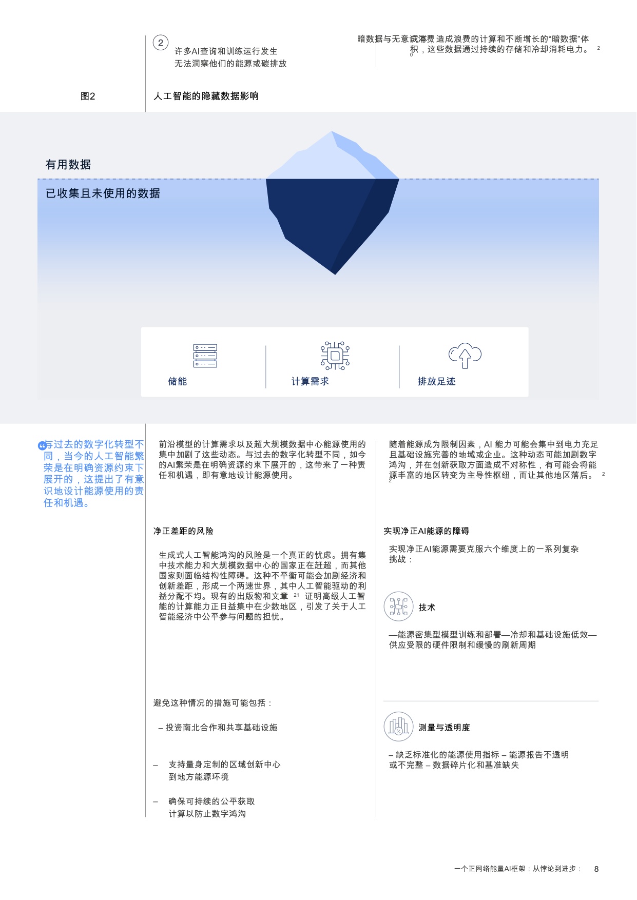 世界经济论坛：2025年从悖论到进步-一个净正人工智能能源框架报告.pdf