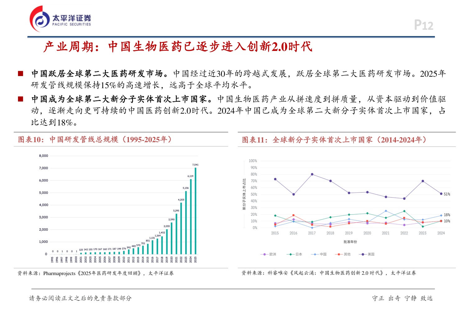 太平洋证券：2026年度医药行业投资策略-聚焦创新，共赴新程.pdf