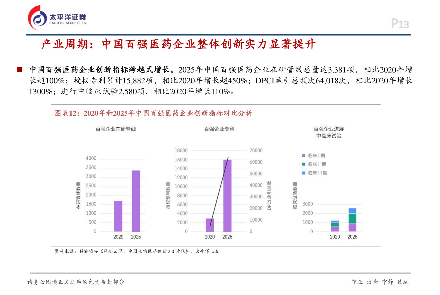 太平洋证券：2026年度医药行业投资策略-聚焦创新，共赴新程.pdf