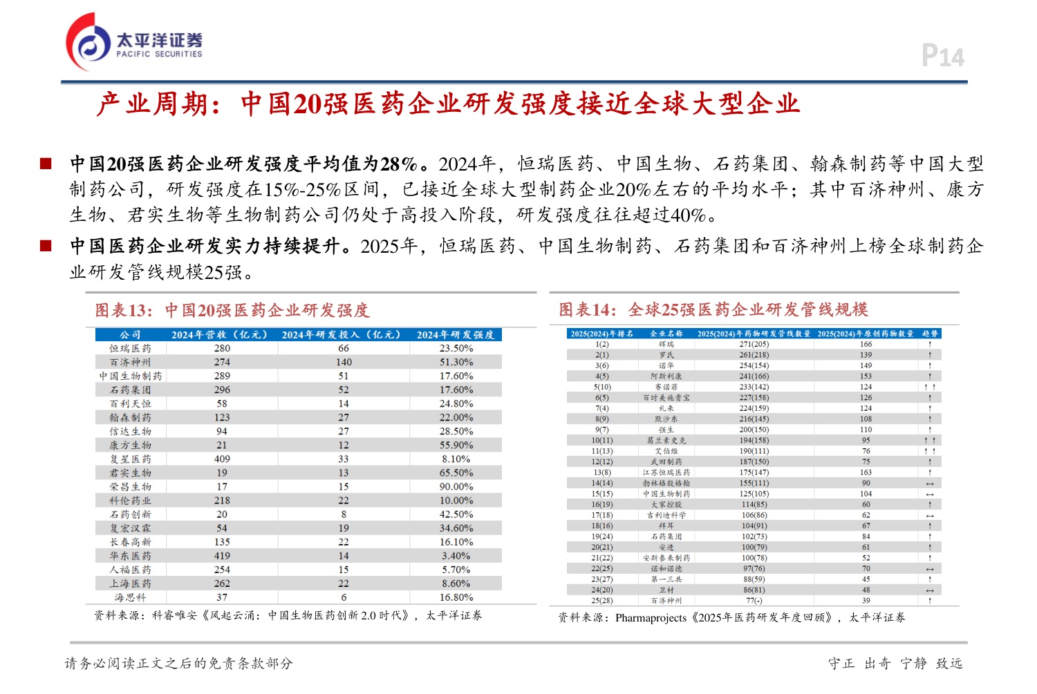 太平洋证券：2026年度医药行业投资策略-聚焦创新，共赴新程.pdf