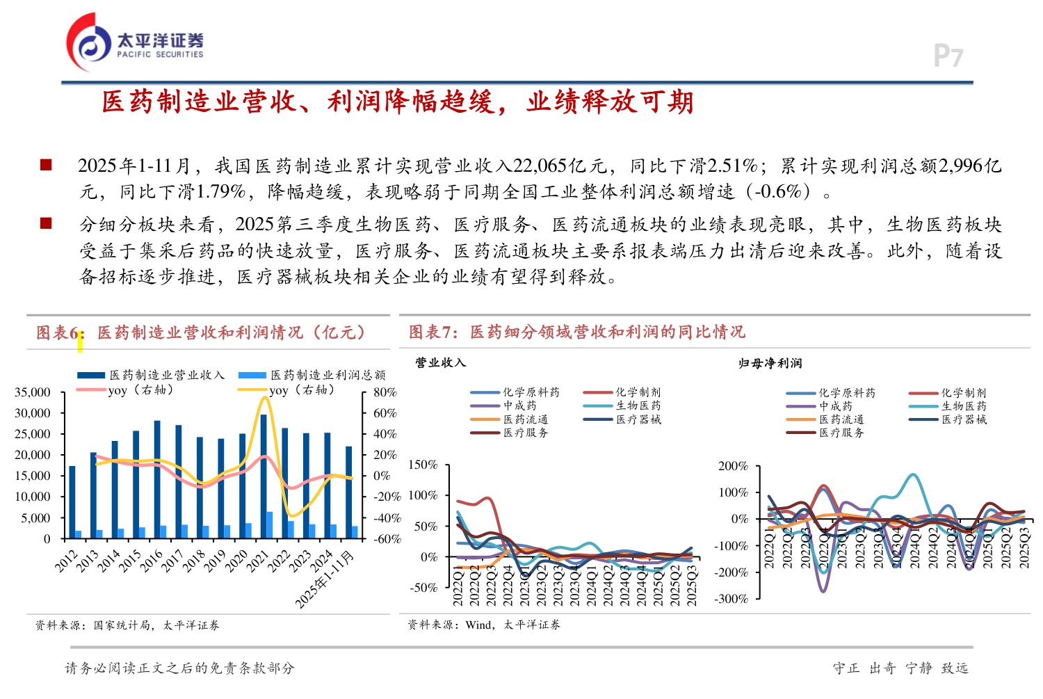 太平洋证券：2026年度医药行业投资策略-聚焦创新，共赴新程.pdf