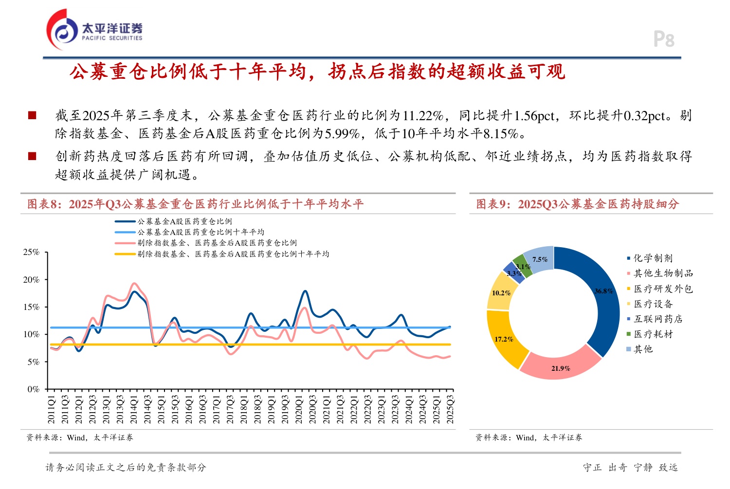 太平洋证券：2026年度医药行业投资策略-聚焦创新，共赴新程.pdf