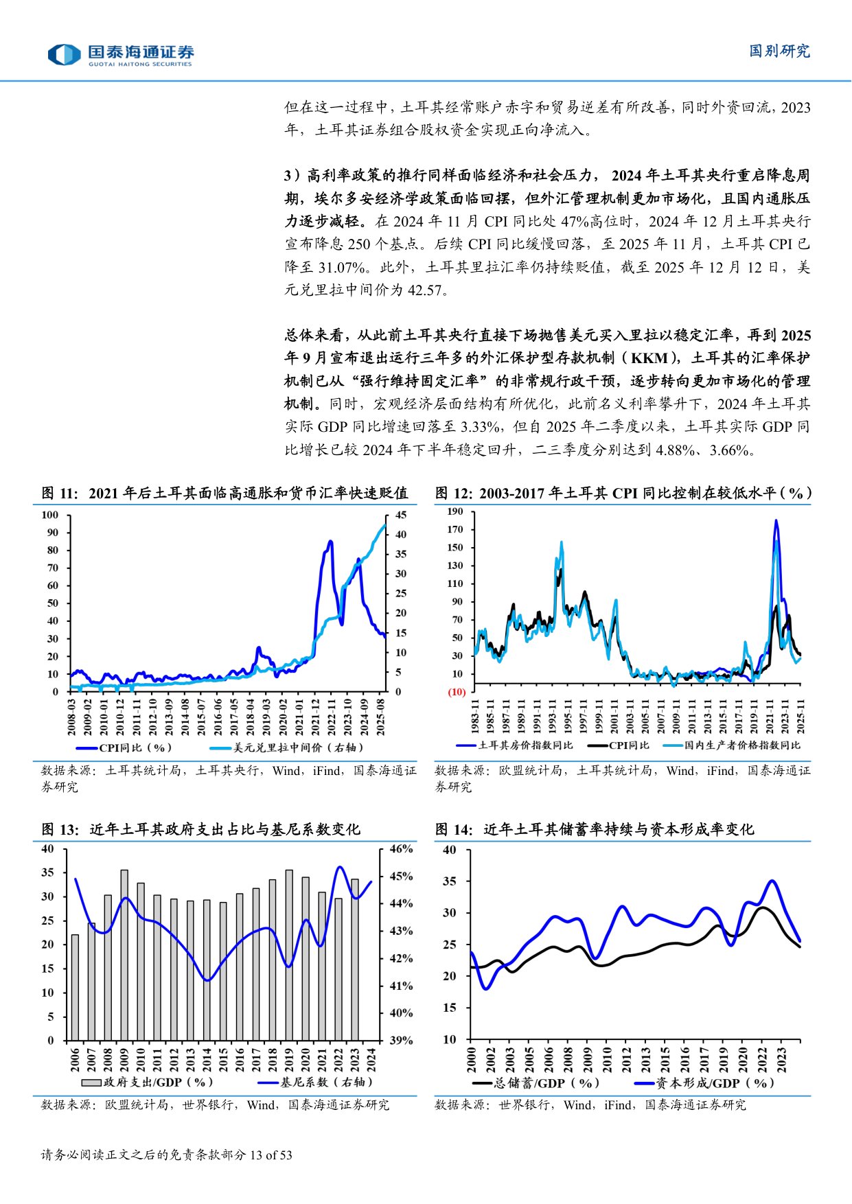 土耳其国别研究专题系列报告：土耳其深度洞察：埃尔多安经济学的破局与转型.pdf