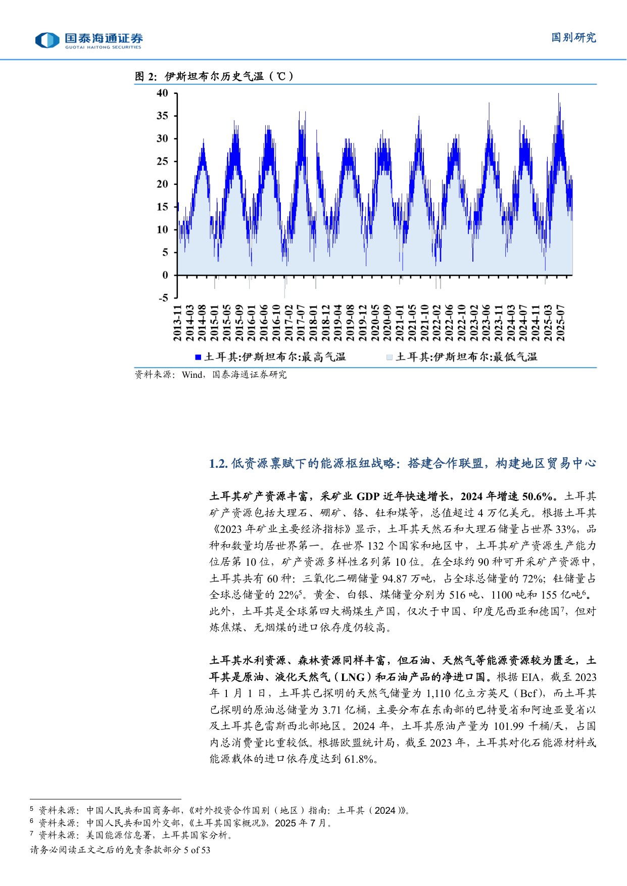 土耳其国别研究专题系列报告：土耳其深度洞察：埃尔多安经济学的破局与转型.pdf