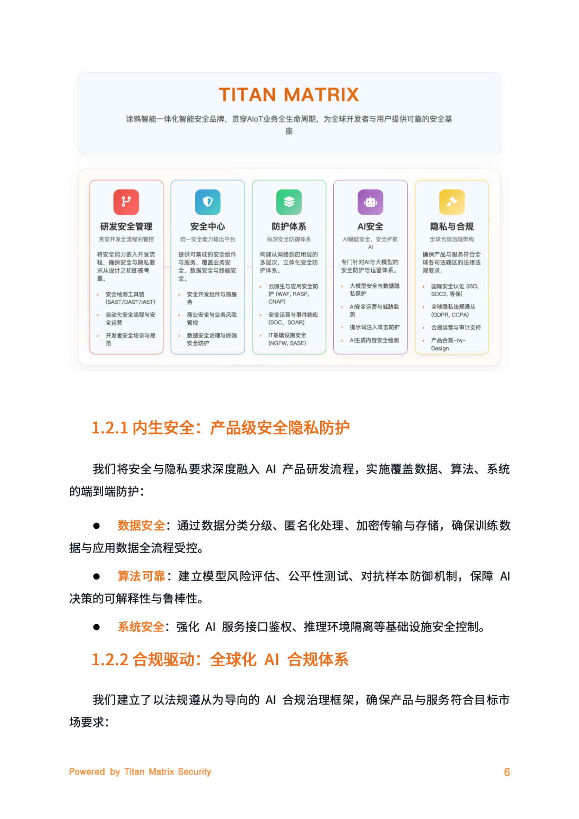 涂鸦智能：2025涂鸦智能AI安全合规白皮书.pdf