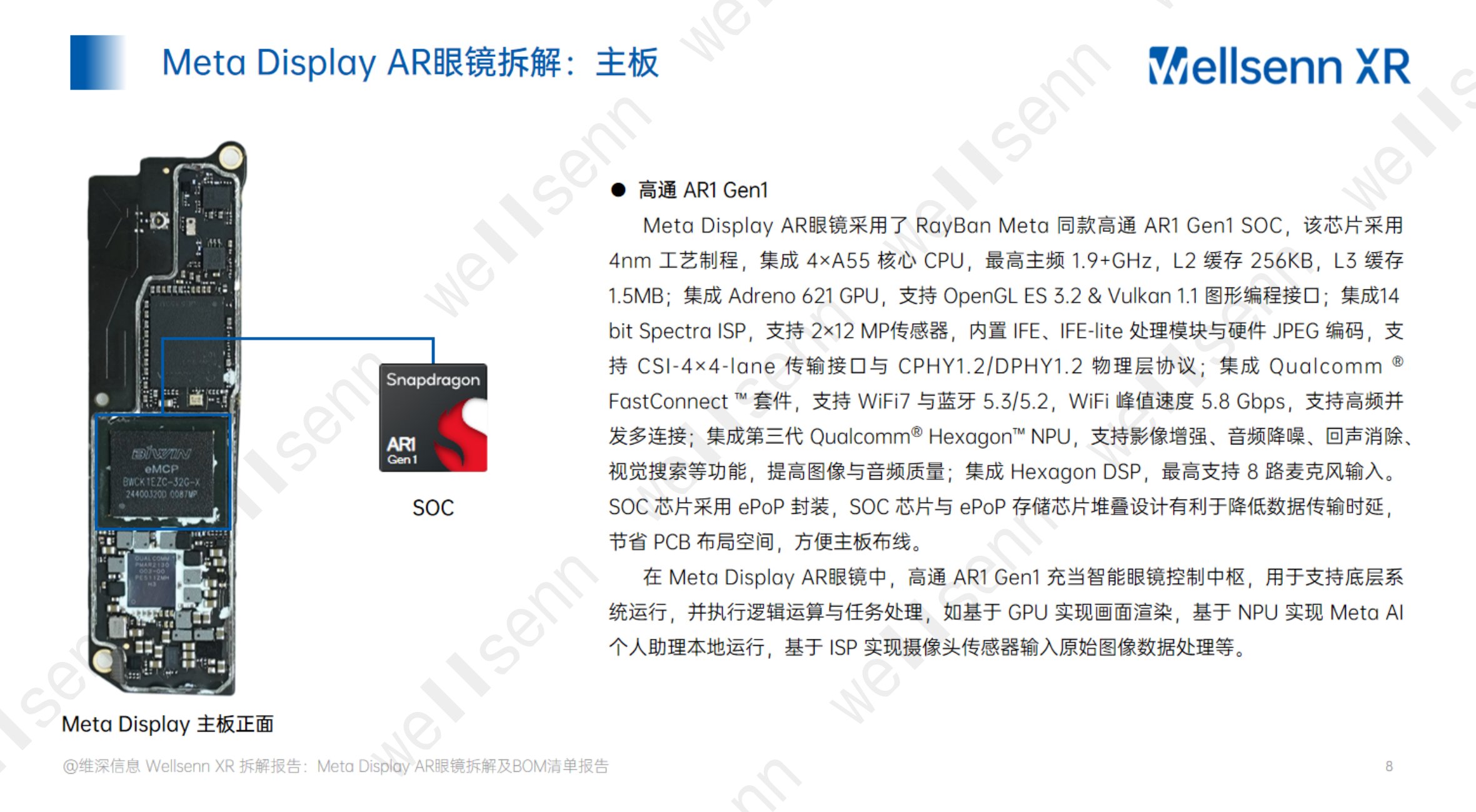 wellsenn+AI眼镜拆解及BOM成本报告：Meta+Display+AR眼镜-免费版.pdf