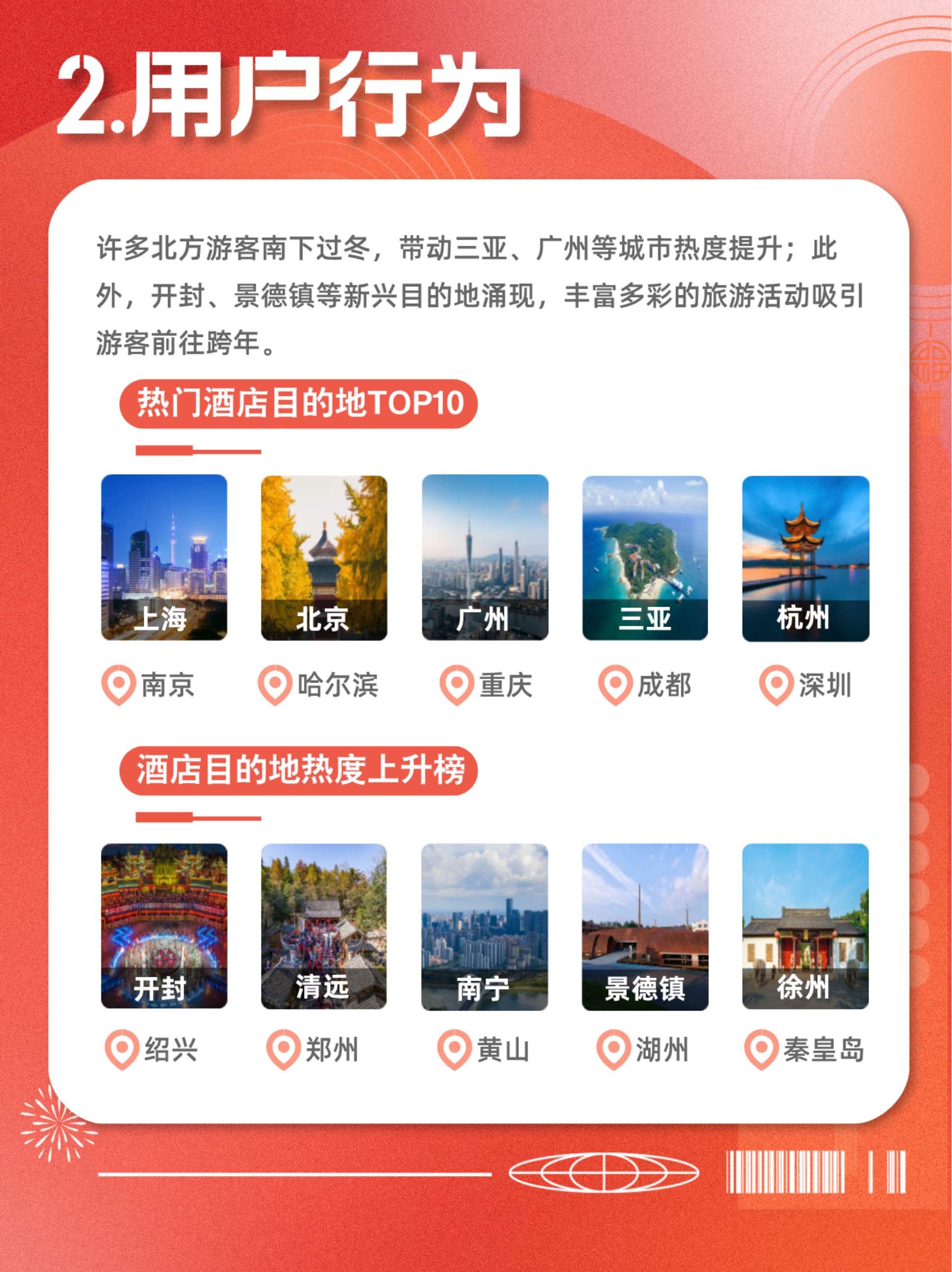 携程：2026年元旦数据预测报告.pdf