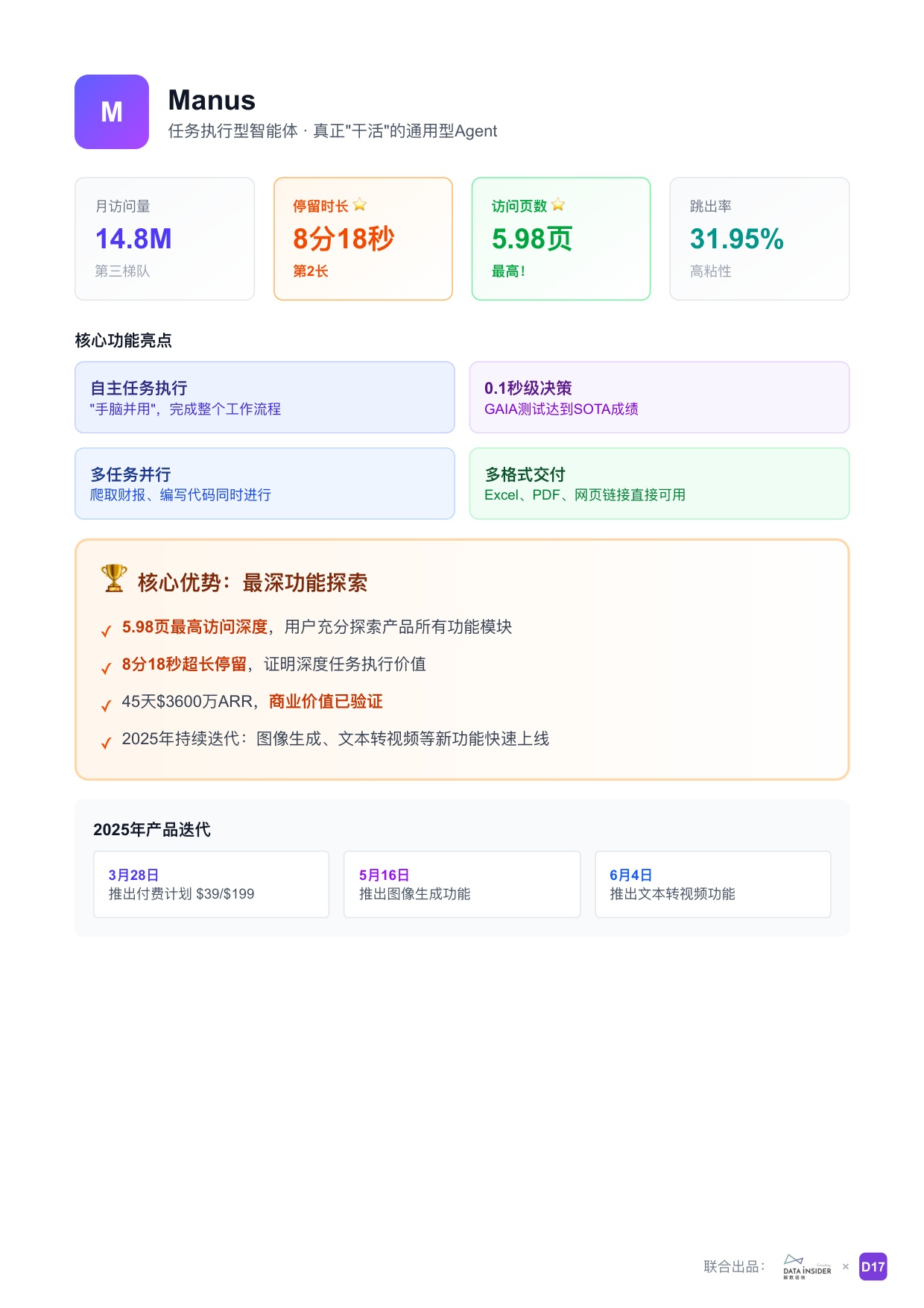 解数咨询：2025年全球通用型Agent趋势洞察报告.pdf