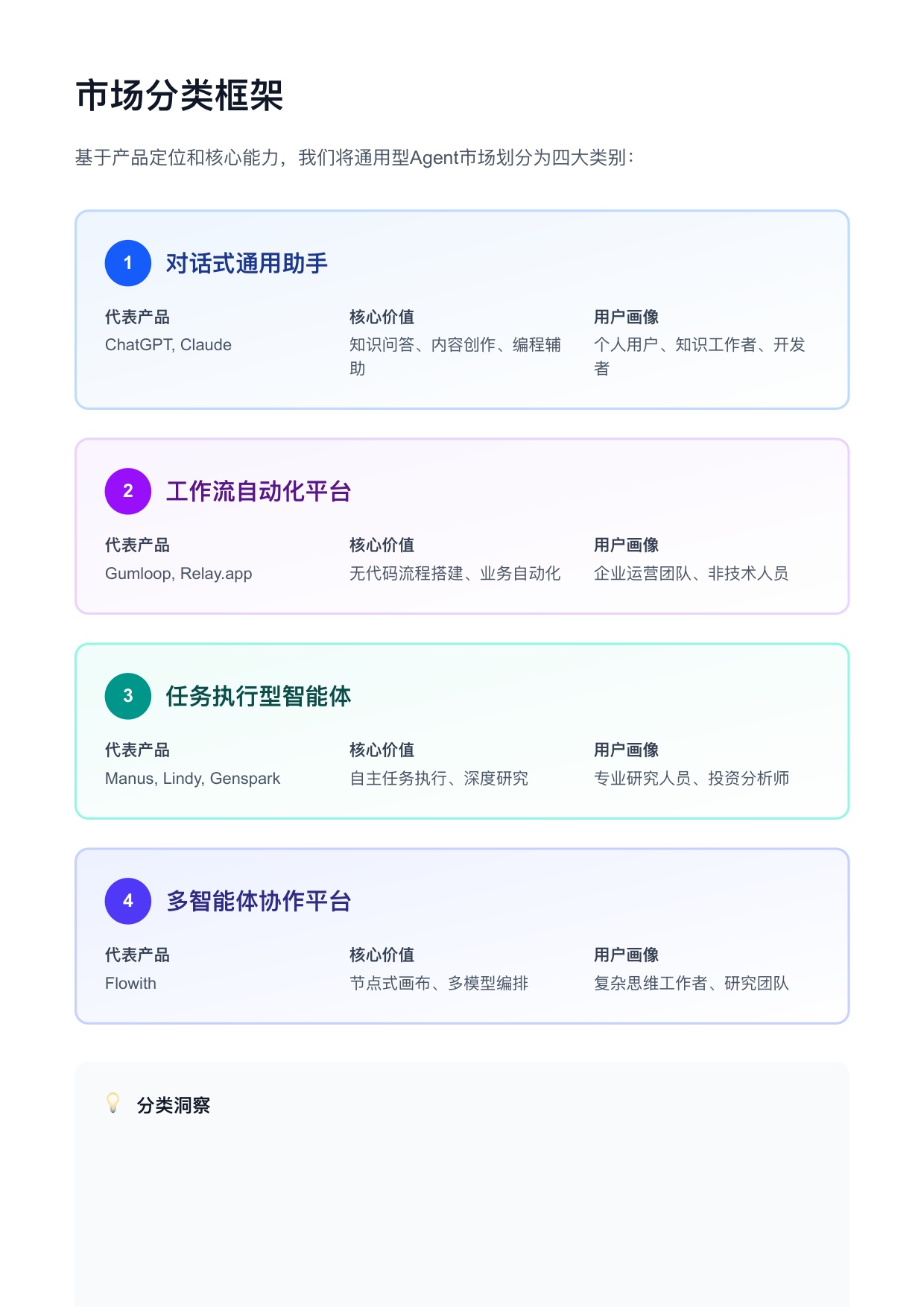 解数咨询：2025年全球通用型Agent趋势洞察报告.pdf