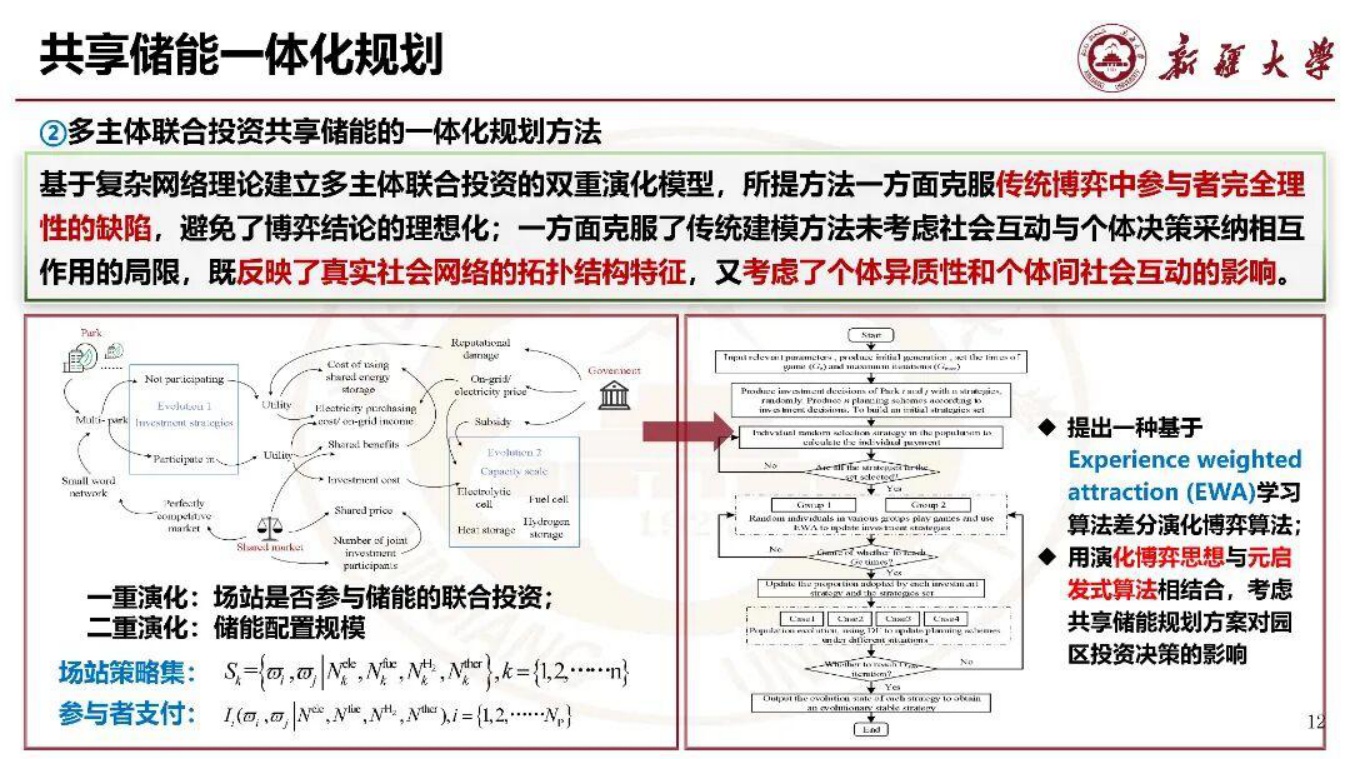 新疆大学PPT：新能源场站群共享储能机制设计与运行决策.pdf