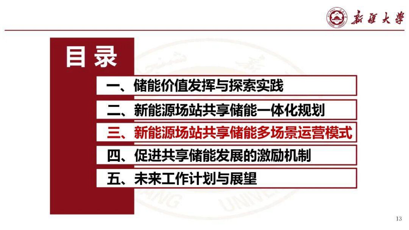 新疆大学PPT：新能源场站群共享储能机制设计与运行决策.pdf