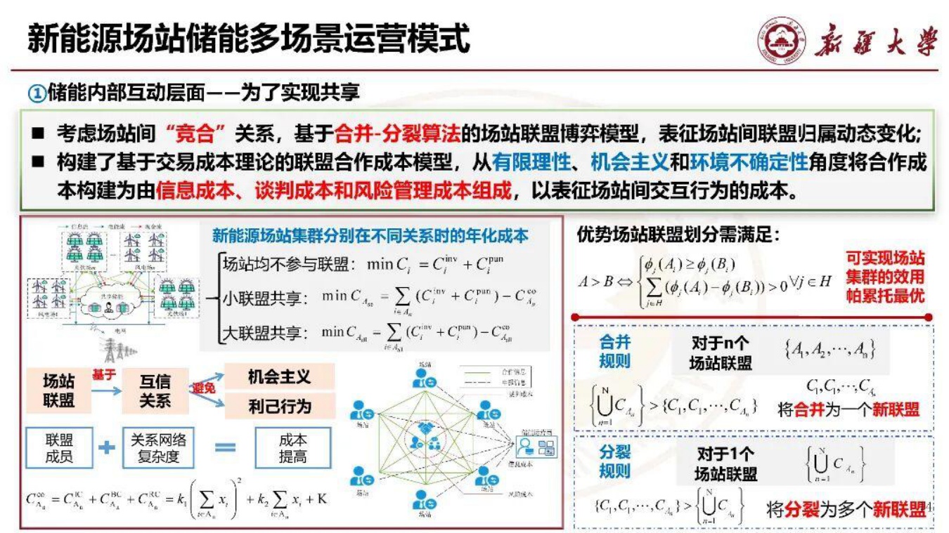 新疆大学PPT：新能源场站群共享储能机制设计与运行决策.pdf