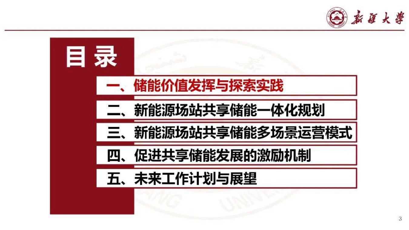 新疆大学PPT：新能源场站群共享储能机制设计与运行决策.pdf