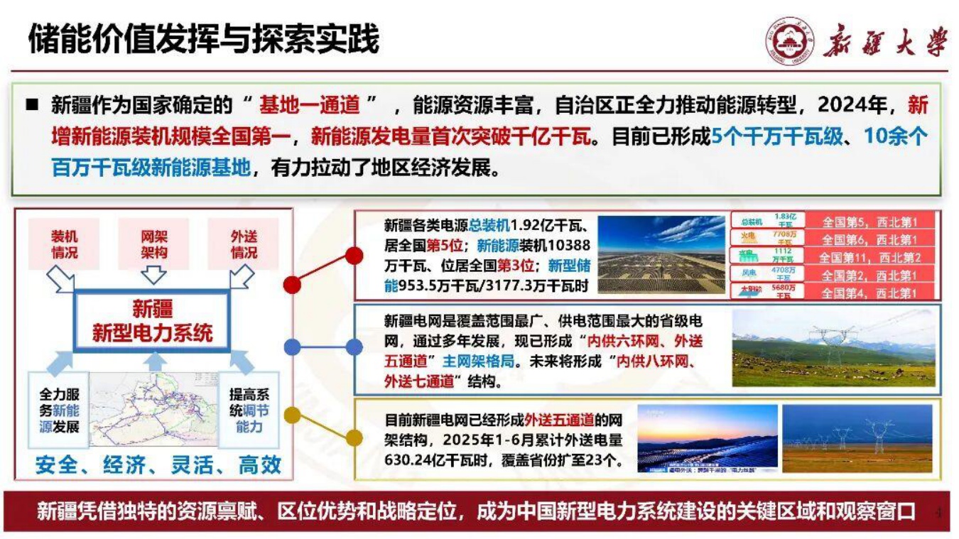 新疆大学PPT：新能源场站群共享储能机制设计与运行决策.pdf
