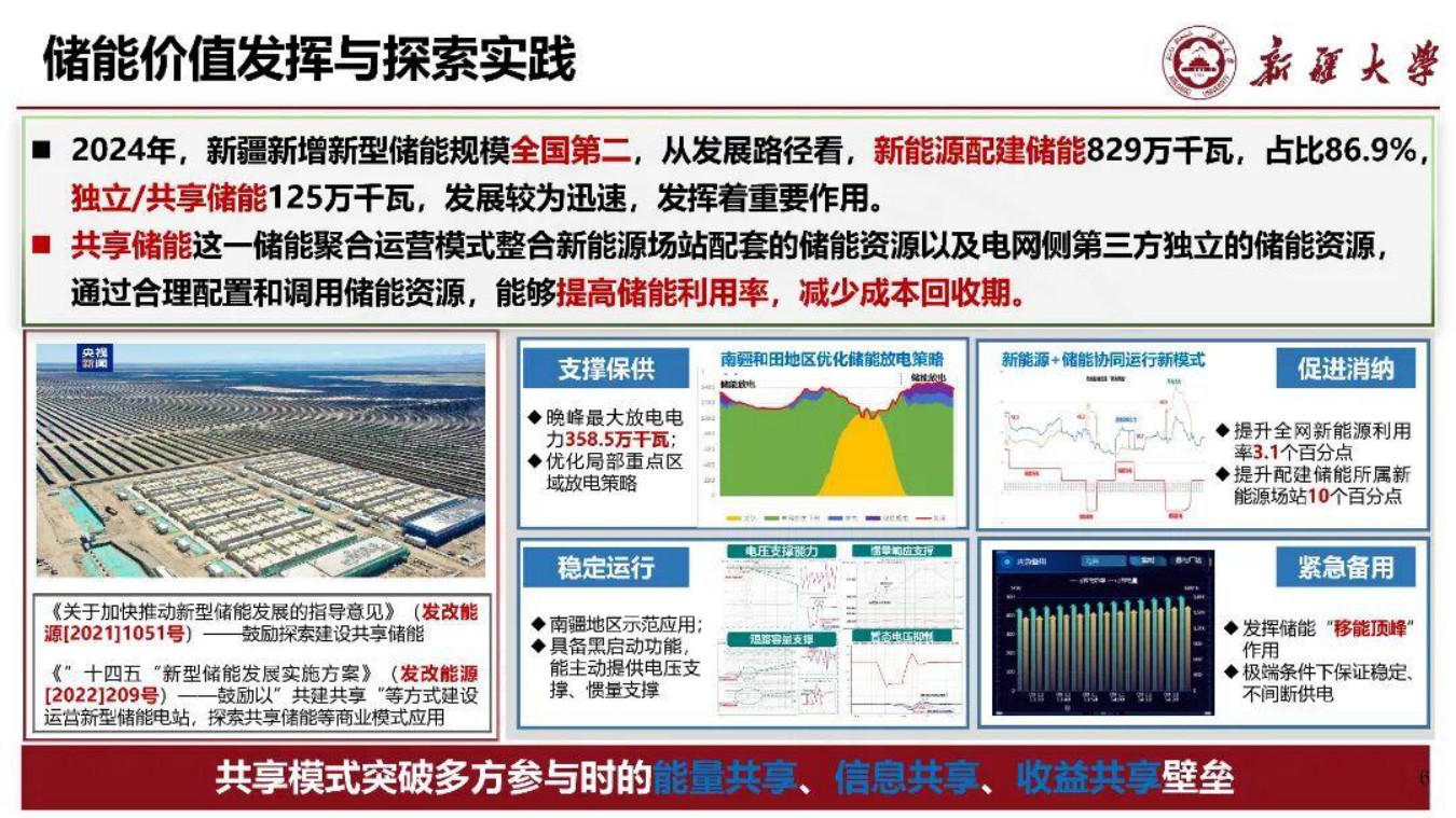 新疆大学PPT：新能源场站群共享储能机制设计与运行决策.pdf