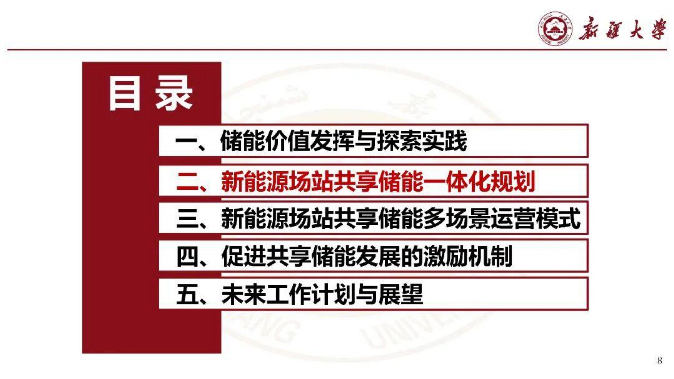 新疆大学PPT：新能源场站群共享储能机制设计与运行决策.pdf