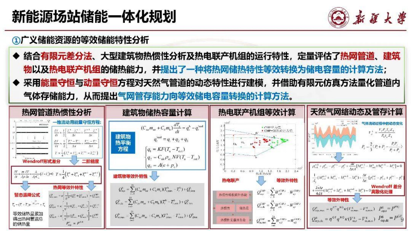 新疆大学PPT：新能源场站群共享储能机制设计与运行决策.pdf