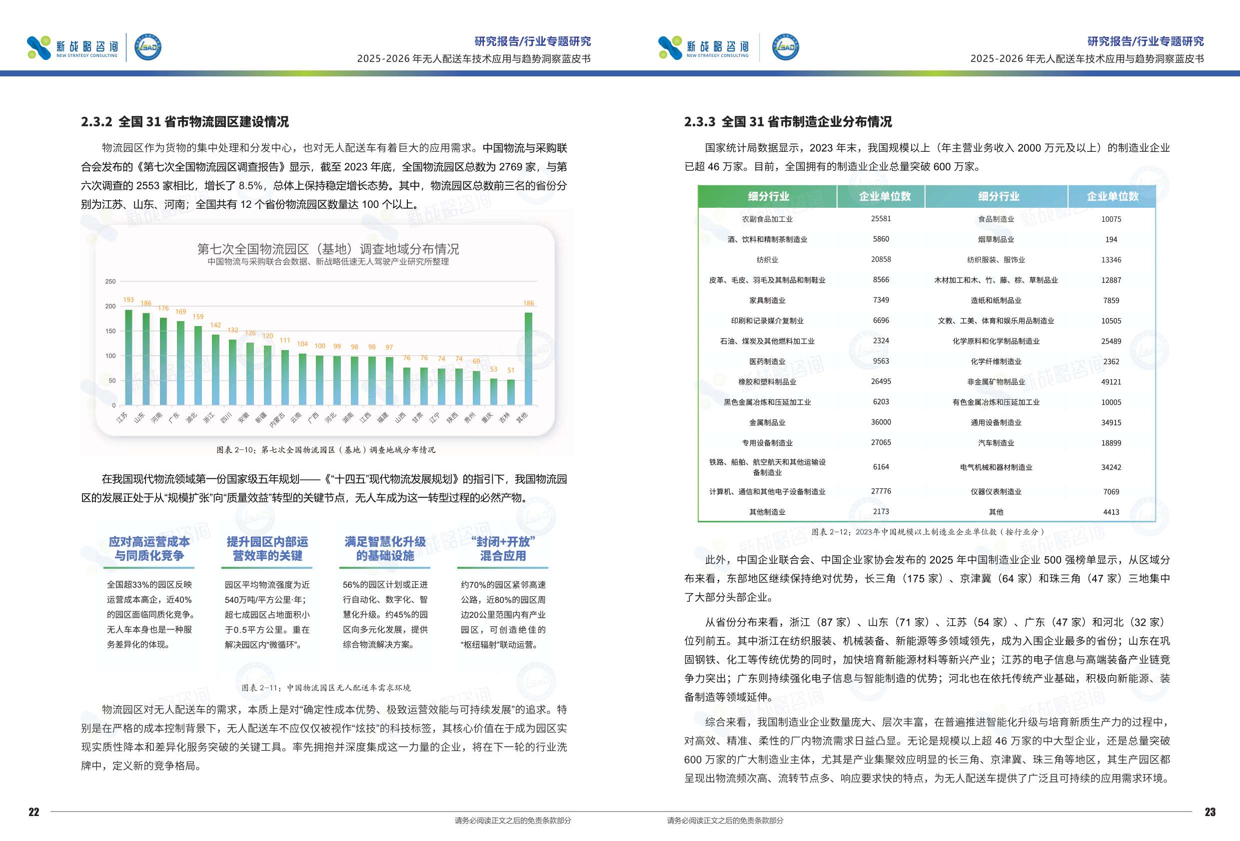 新战略咨询：2025-2026年无人配送车技术应用与趋势洞察蓝皮书.pdf