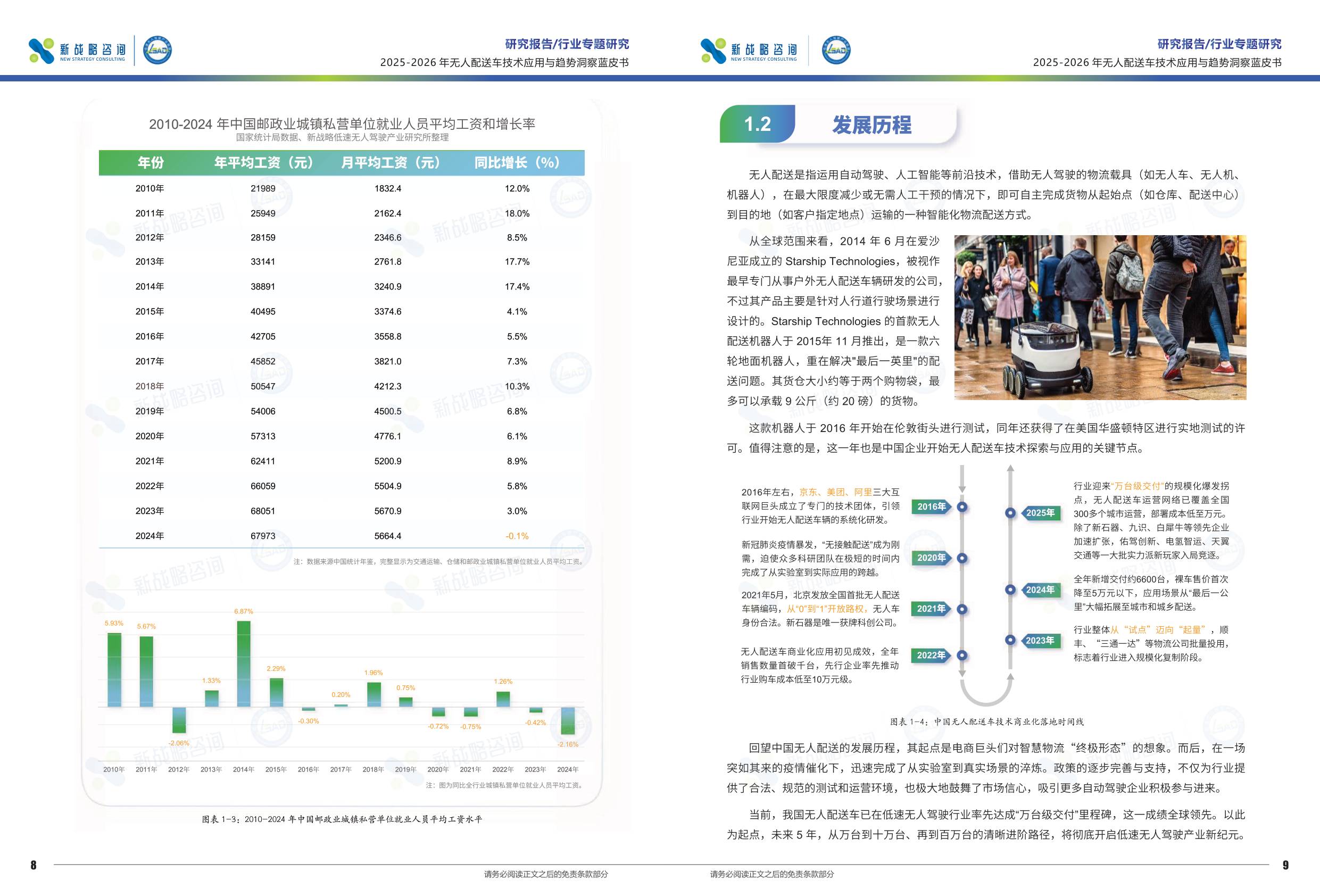 新战略咨询：2025-2026年无人配送车技术应用与趋势洞察蓝皮书.pdf