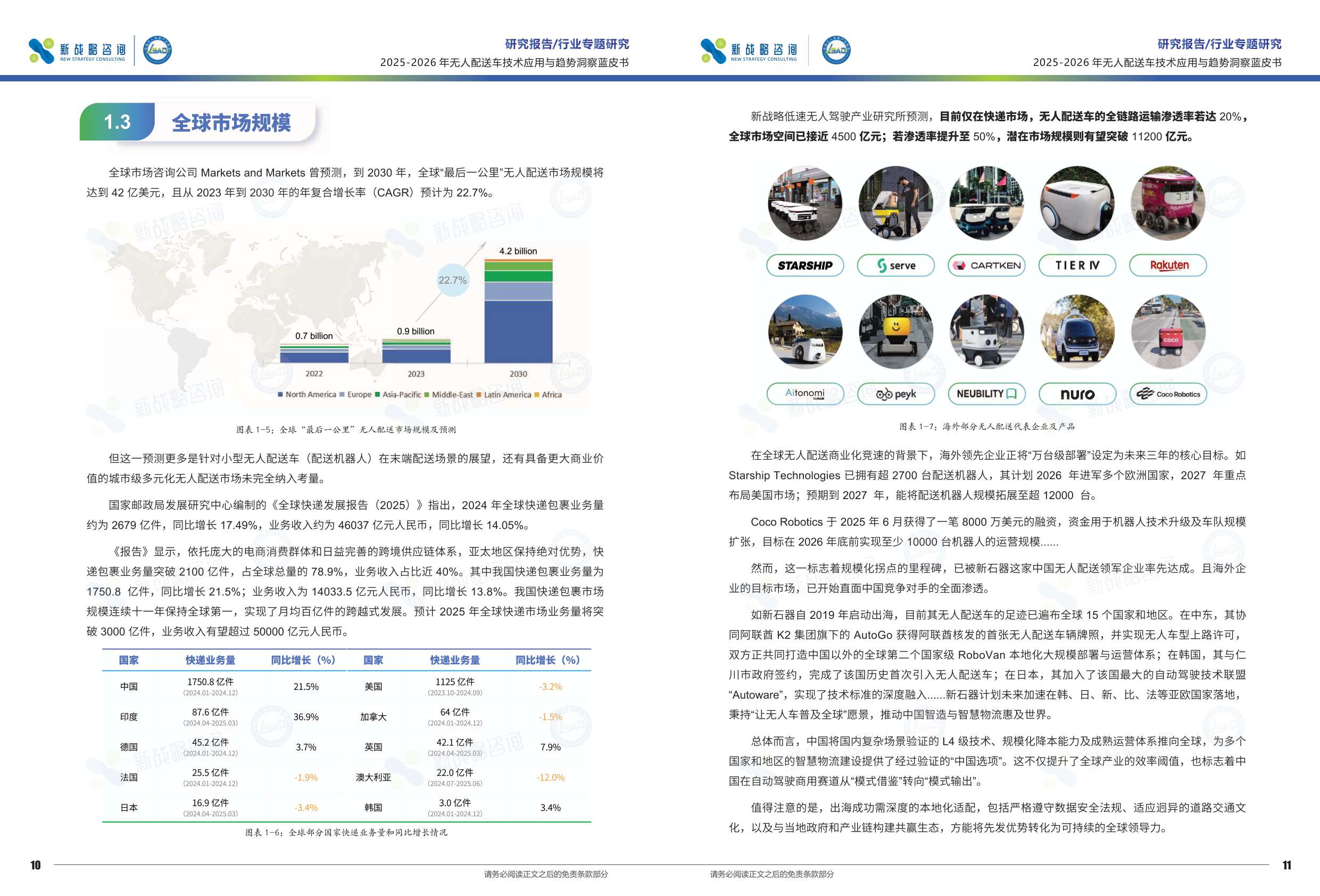 新战略咨询：2025-2026年无人配送车技术应用与趋势洞察蓝皮书.pdf
