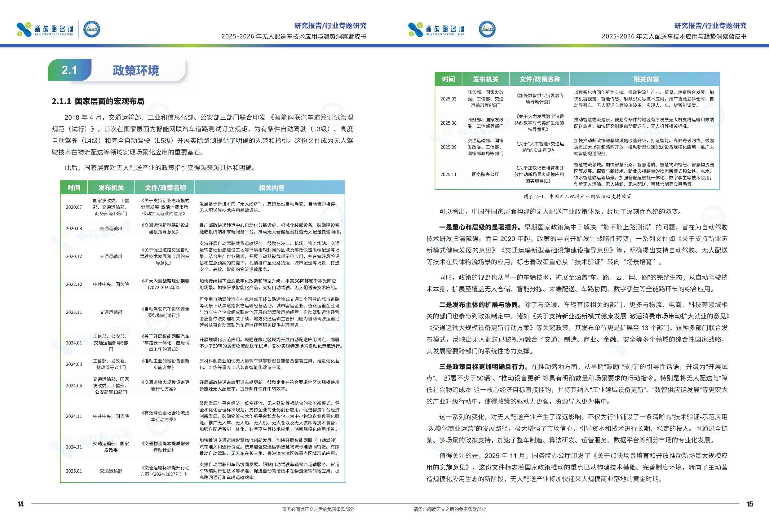 新战略咨询：2025-2026年无人配送车技术应用与趋势洞察蓝皮书.pdf