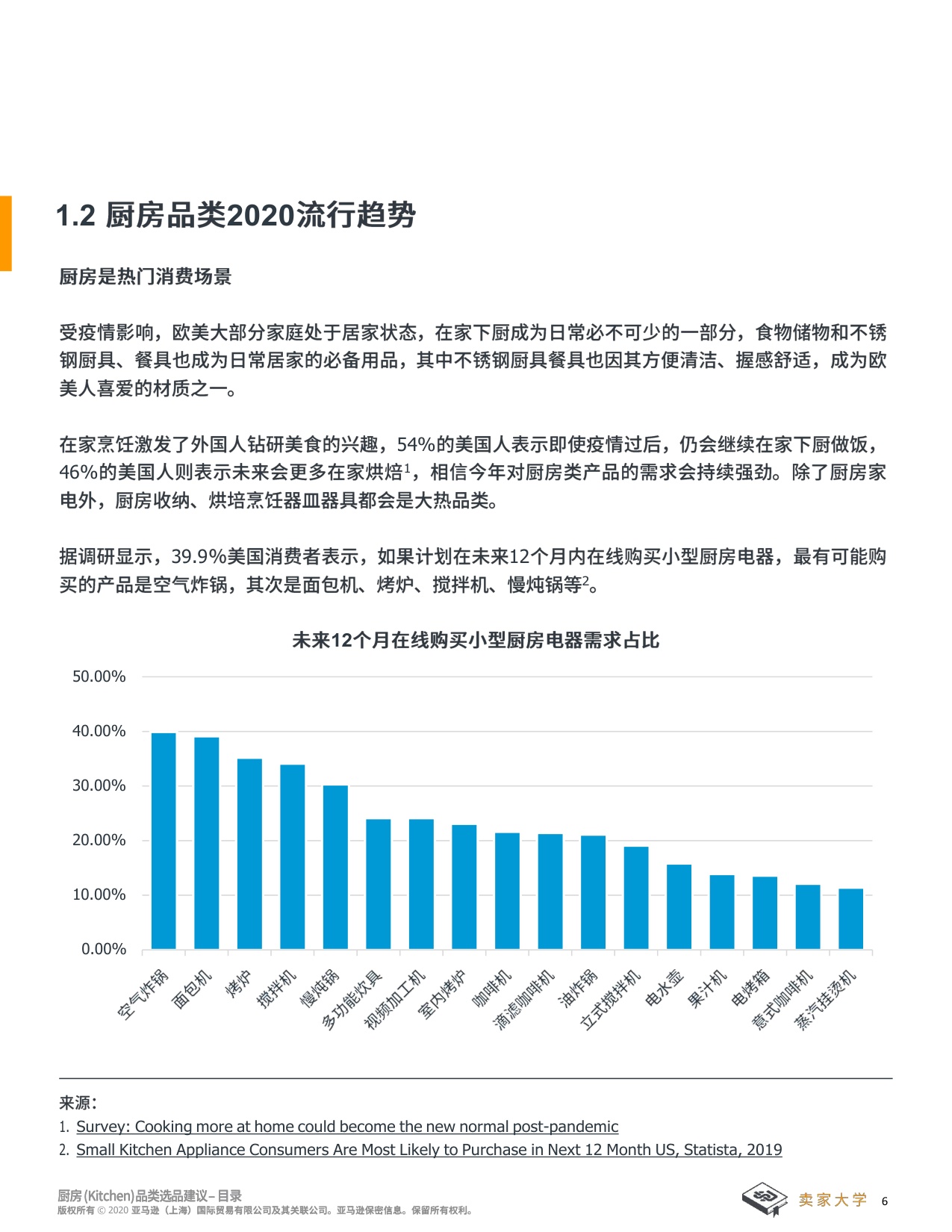 亚马逊全球开店：2025年厨房选品建议报告.pdf