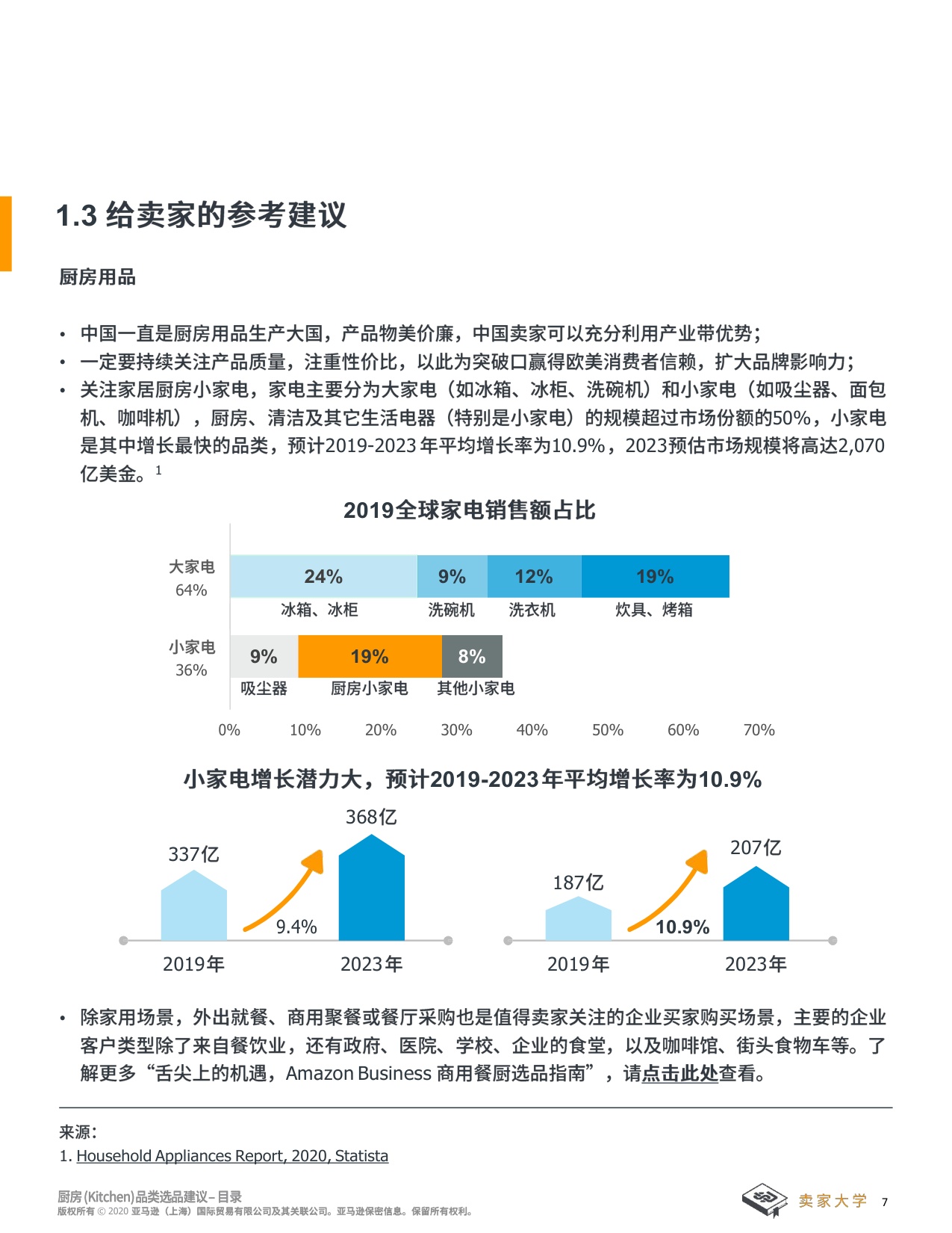 亚马逊全球开店：2025年厨房选品建议报告.pdf