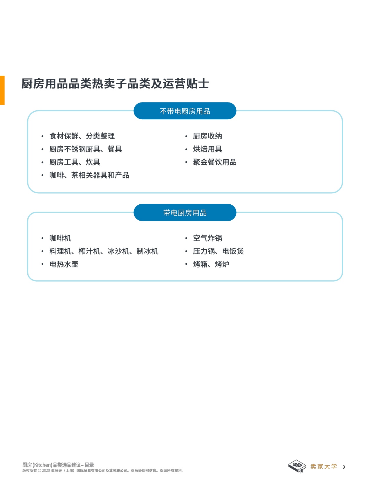 亚马逊全球开店：2025年厨房选品建议报告.pdf