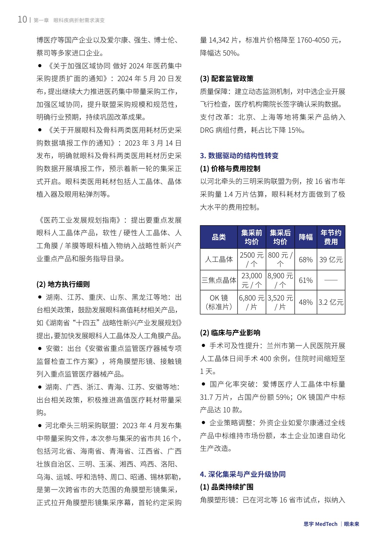 眼未来：2025全球眼科创新年度白皮书.pdf