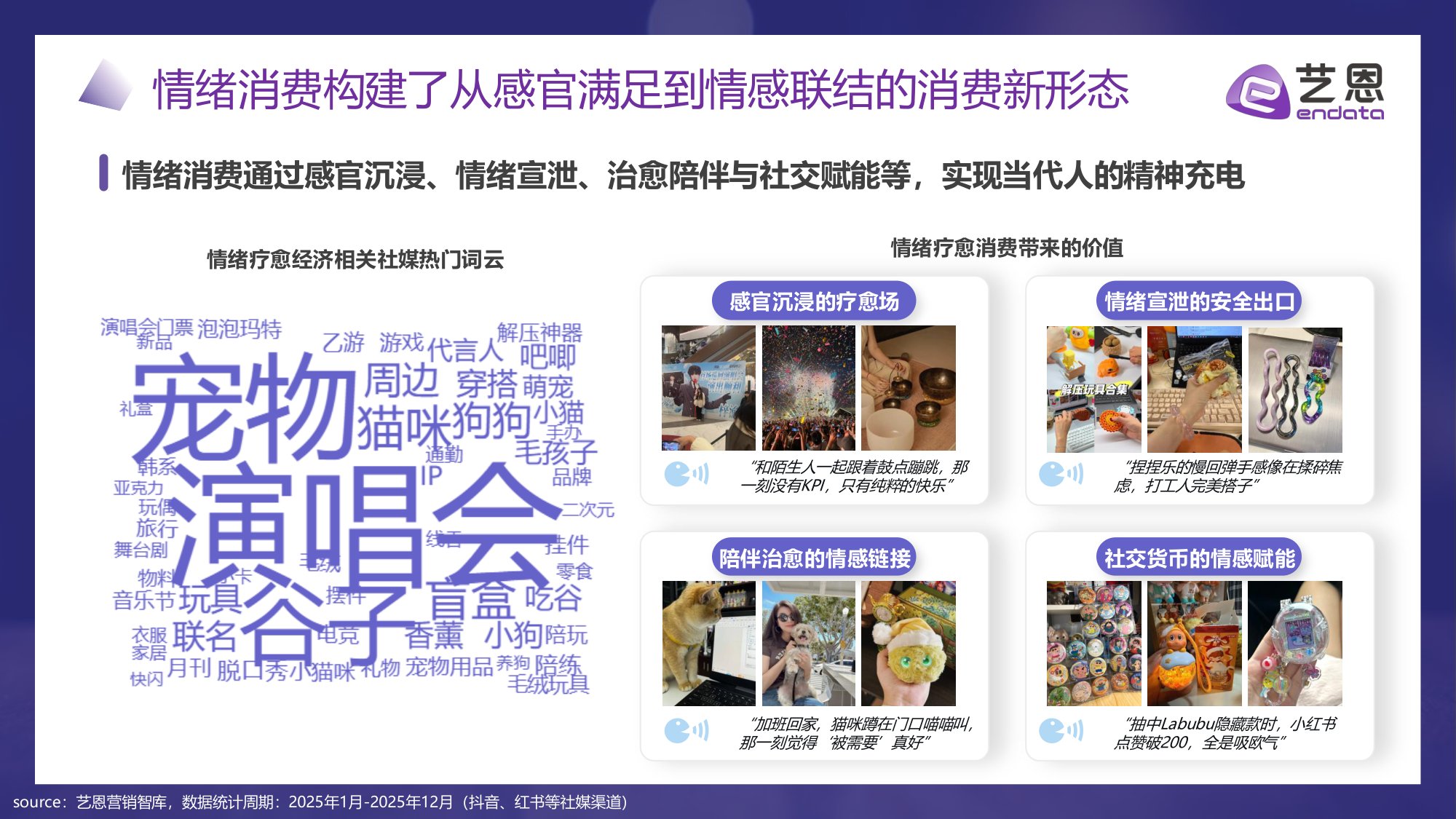 艺恩数据：2026年“情绪疗愈”消费市场趋势盘点报告.pdf