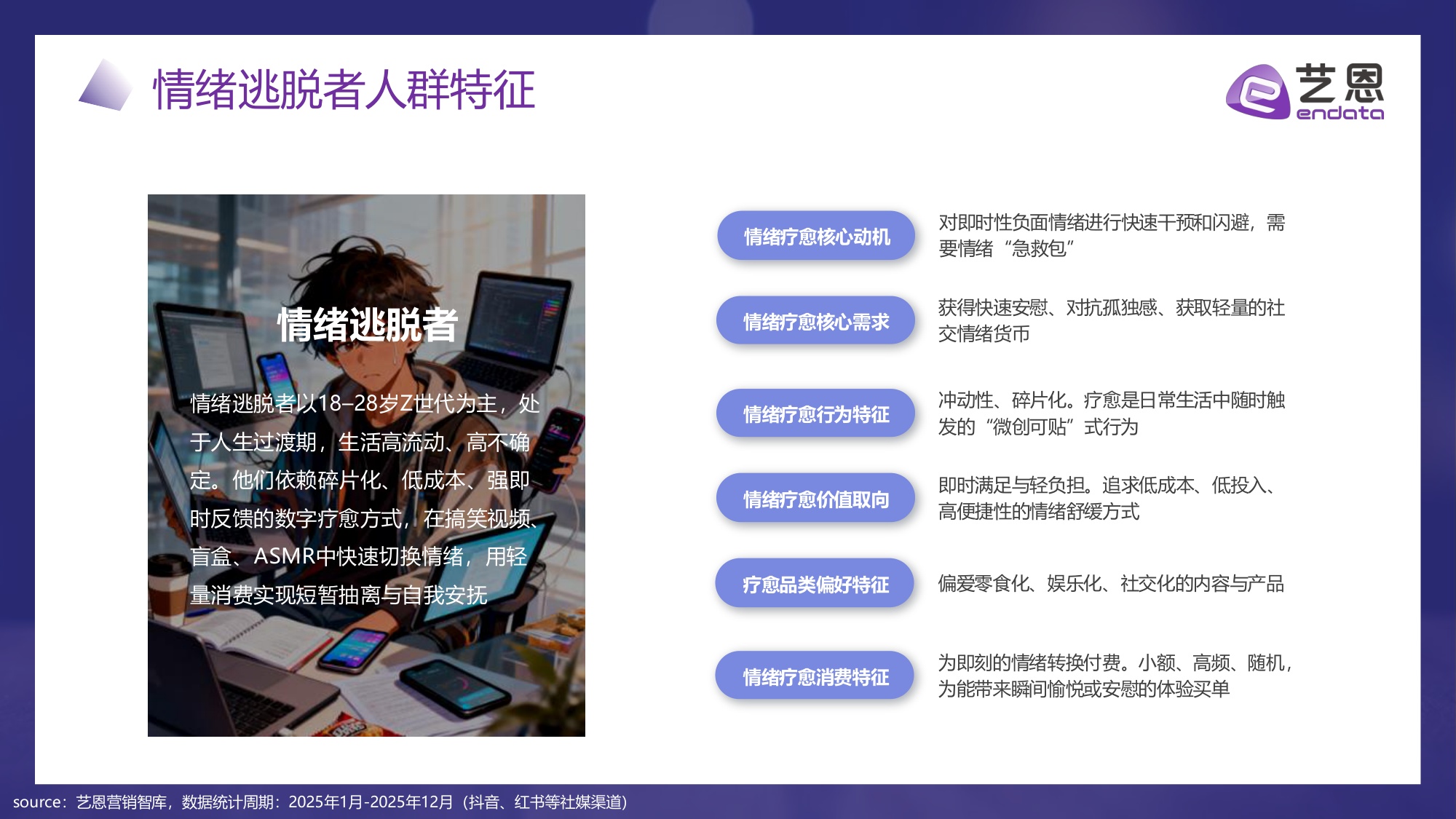 艺恩数据：2026年“情绪疗愈”消费市场趋势盘点报告.pdf
