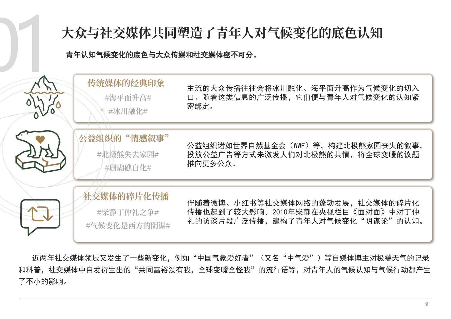 益科双碳中心：2025年青年在场-气候传播如何与青年一代同行报告.pdf