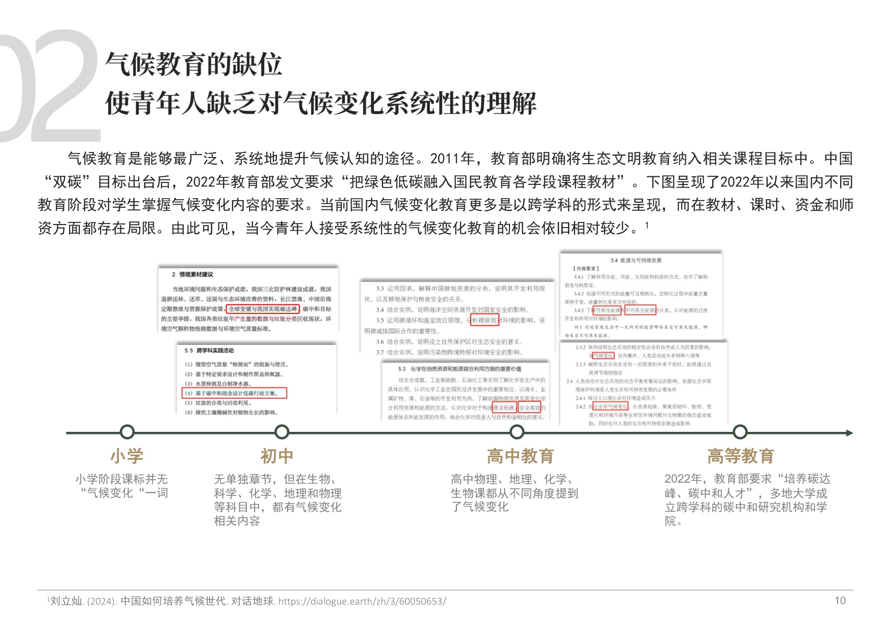 益科双碳中心：2025年青年在场-气候传播如何与青年一代同行报告.pdf
