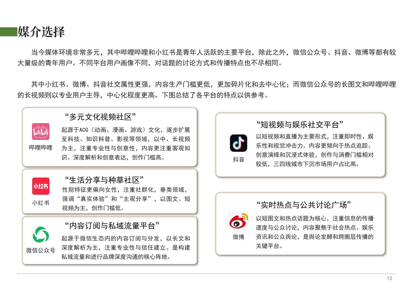 益科双碳中心：2025年青年在场-气候传播如何与青年一代同行报告.pdf