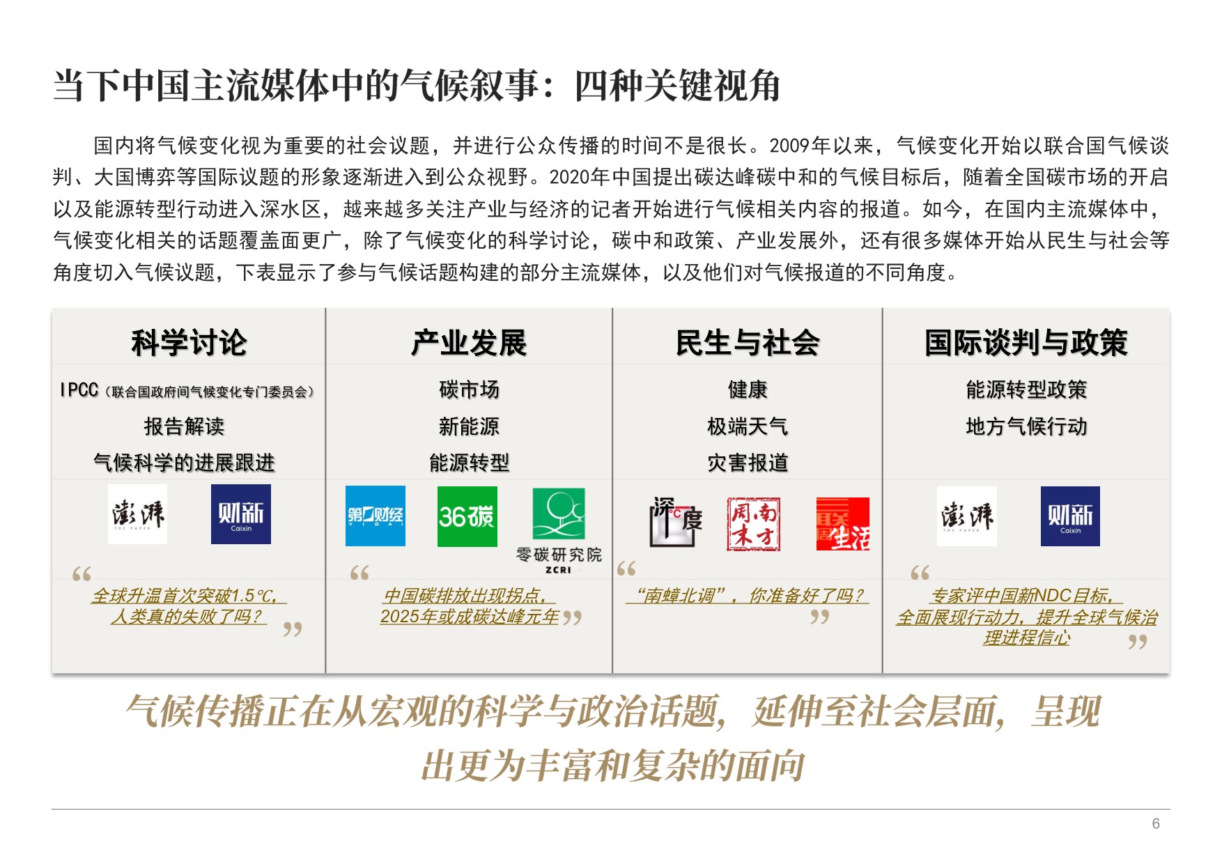 益科双碳中心：2025年青年在场-气候传播如何与青年一代同行报告.pdf