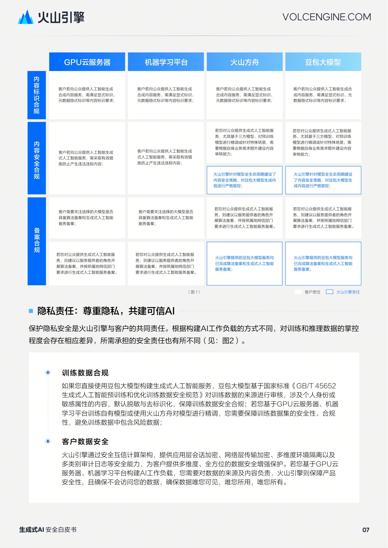 引擎：2025生成式 AI 安全白皮书.pdf