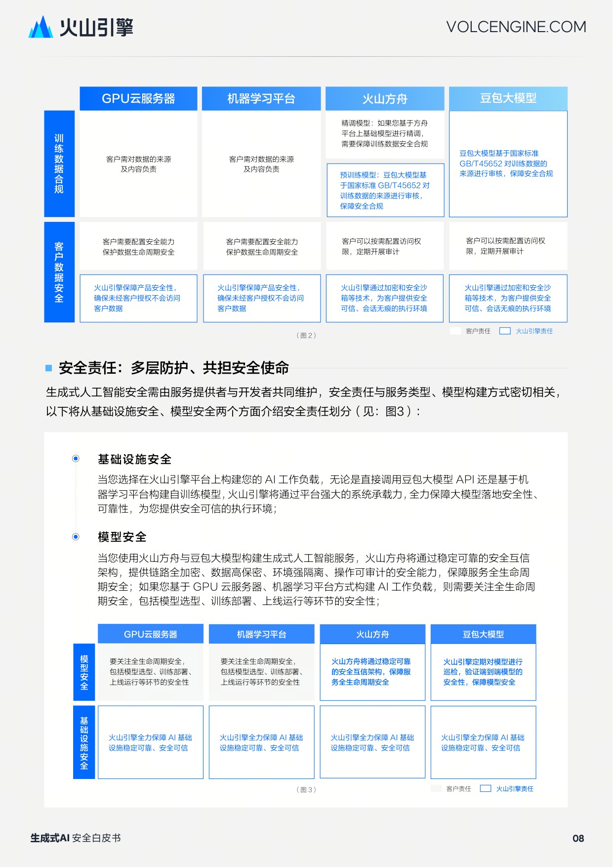 引擎：2025生成式 AI 安全白皮书.pdf