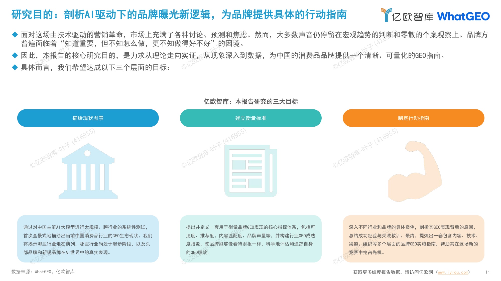 亿欧智库：2026年中国十大消费品行业GEO现状及趋势研究报告.pdf